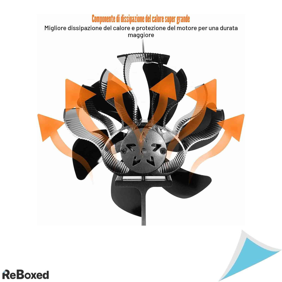 Ventilator Ecologic pentru Soba si Semineu bybule