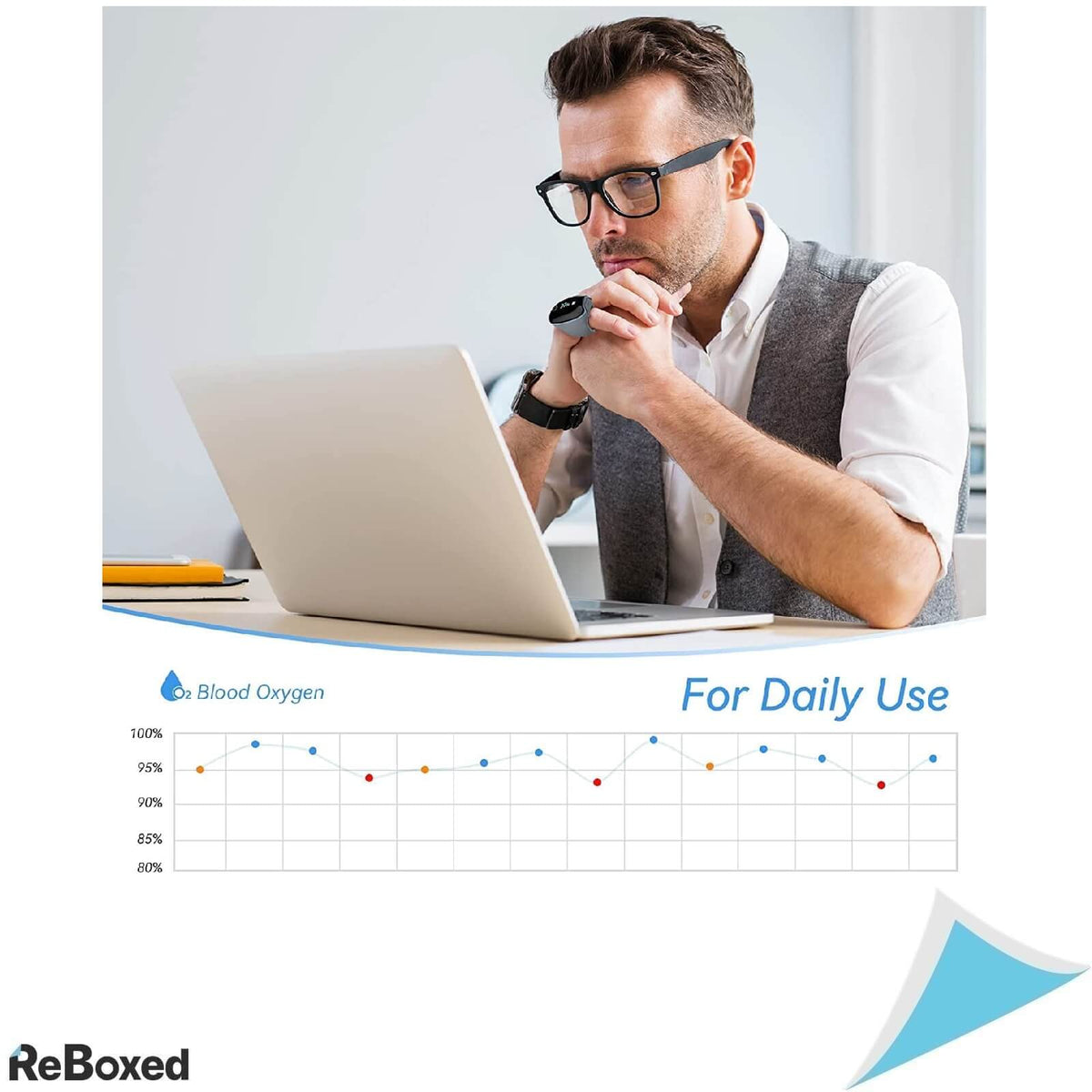 Viatom O2 Pulsoximetru sub Forma de Inel PO2