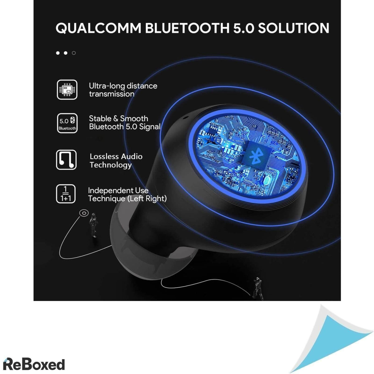 Votomy V22 TWS Casti Intraauriculare Bluetooth IPX7