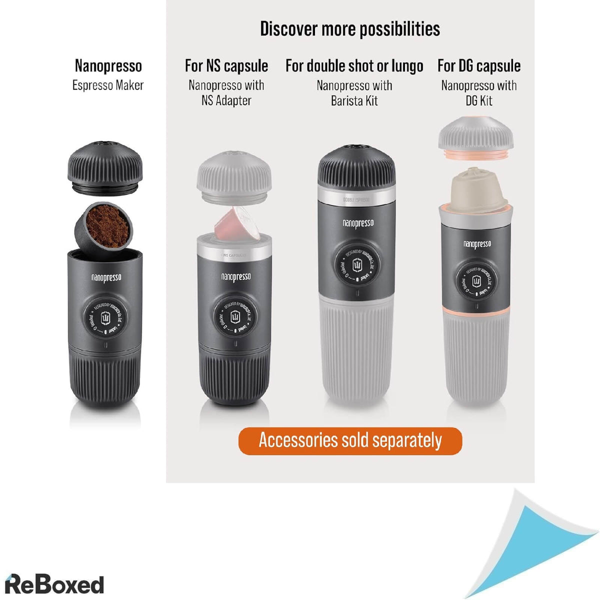 WACACO Nanopresso Espressor Portabil Manual