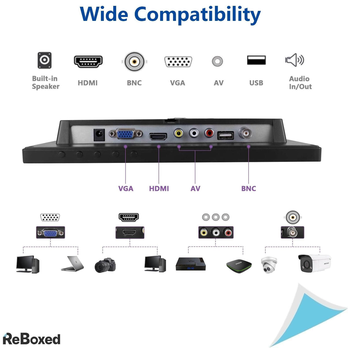 Wholev Monitor CCTV HDMI 10.1 Inch 1280x800 Display IPS