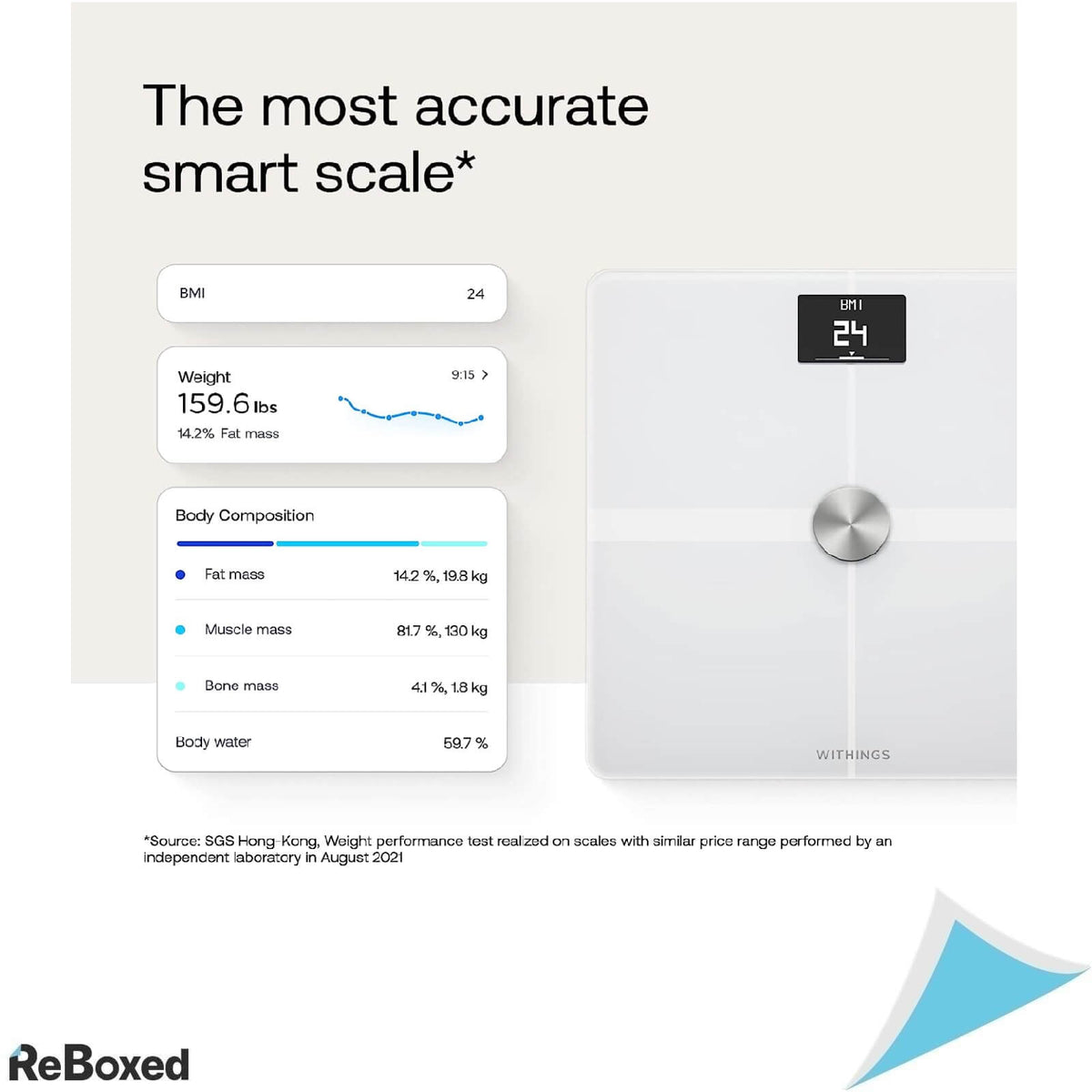 Withings Body+ Cantar Inteligent Wi-Fi Alb