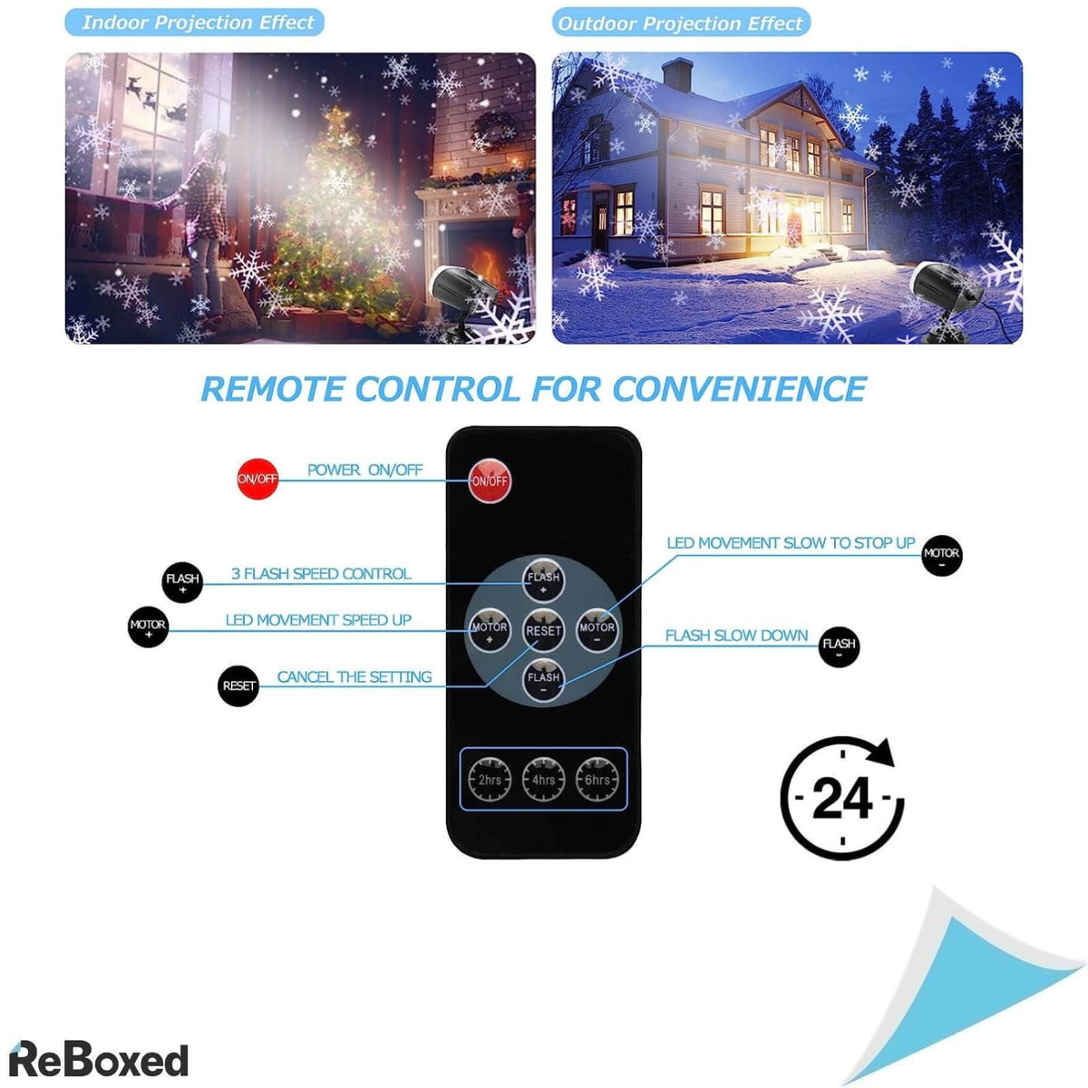 XNHAFW Proiector Fulgi de Nea LED