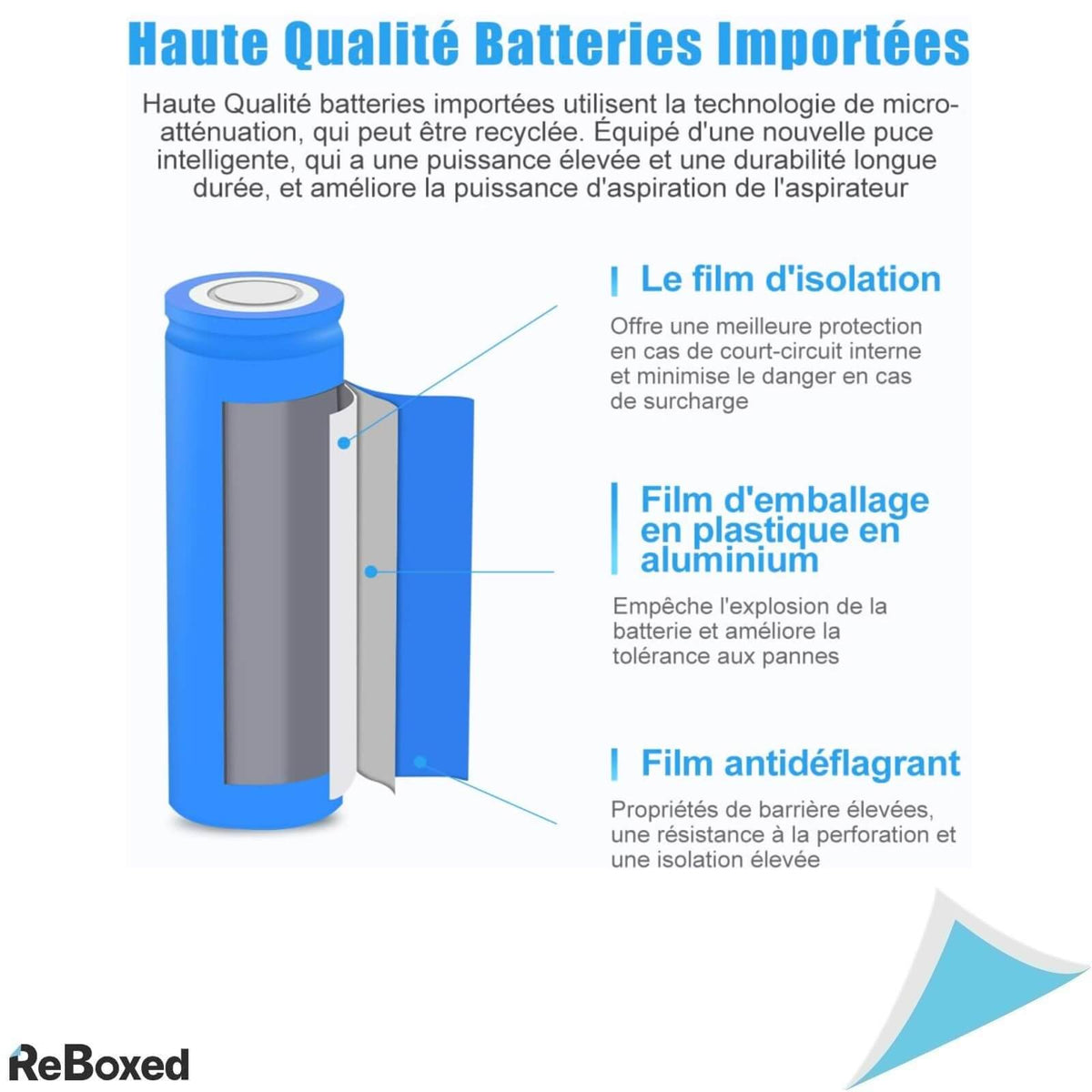 Yaber Baterie pentru Dyson DC45 Tip A 22,2V 4500mAh