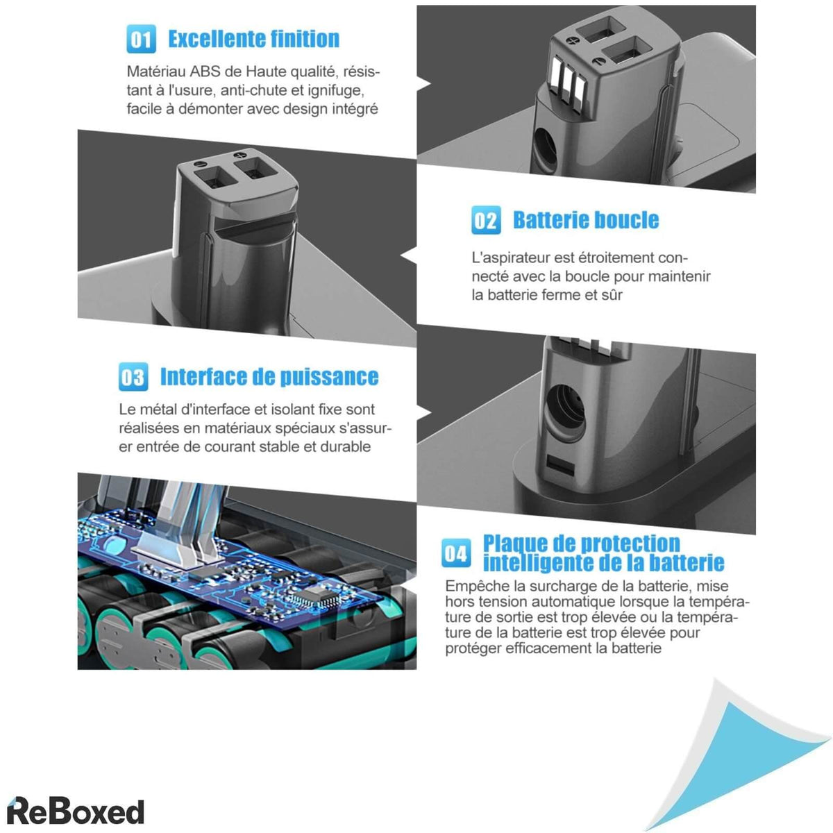 Yaber Baterie pentru Dyson DC45 Tip A 22,2V 4500mAh