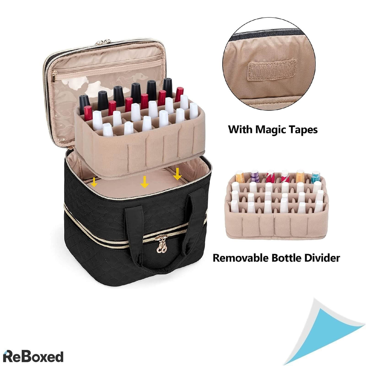 Yarwo Organizator Geanta Produse Cosmetice 3 Compartimente