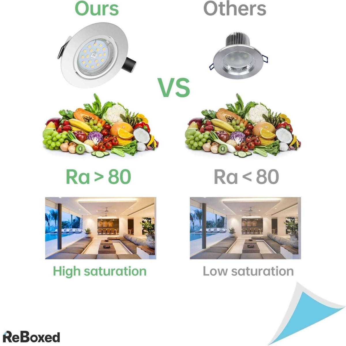 Yiahin 6 Spoturi LED Incastrabile GU10 5W 600lm 6000K