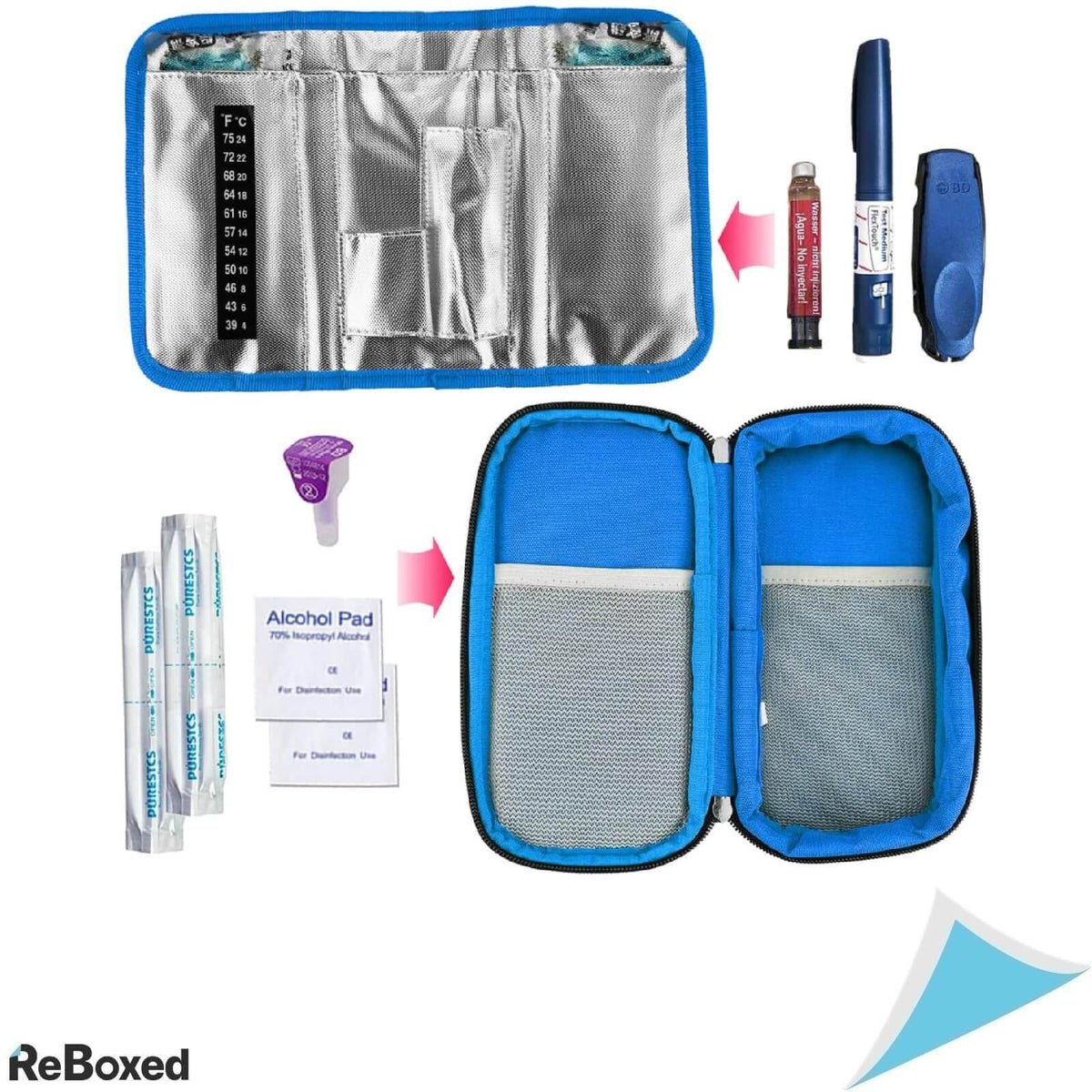 Youshares Geanta Izoterma pentru Diabetici Albastra