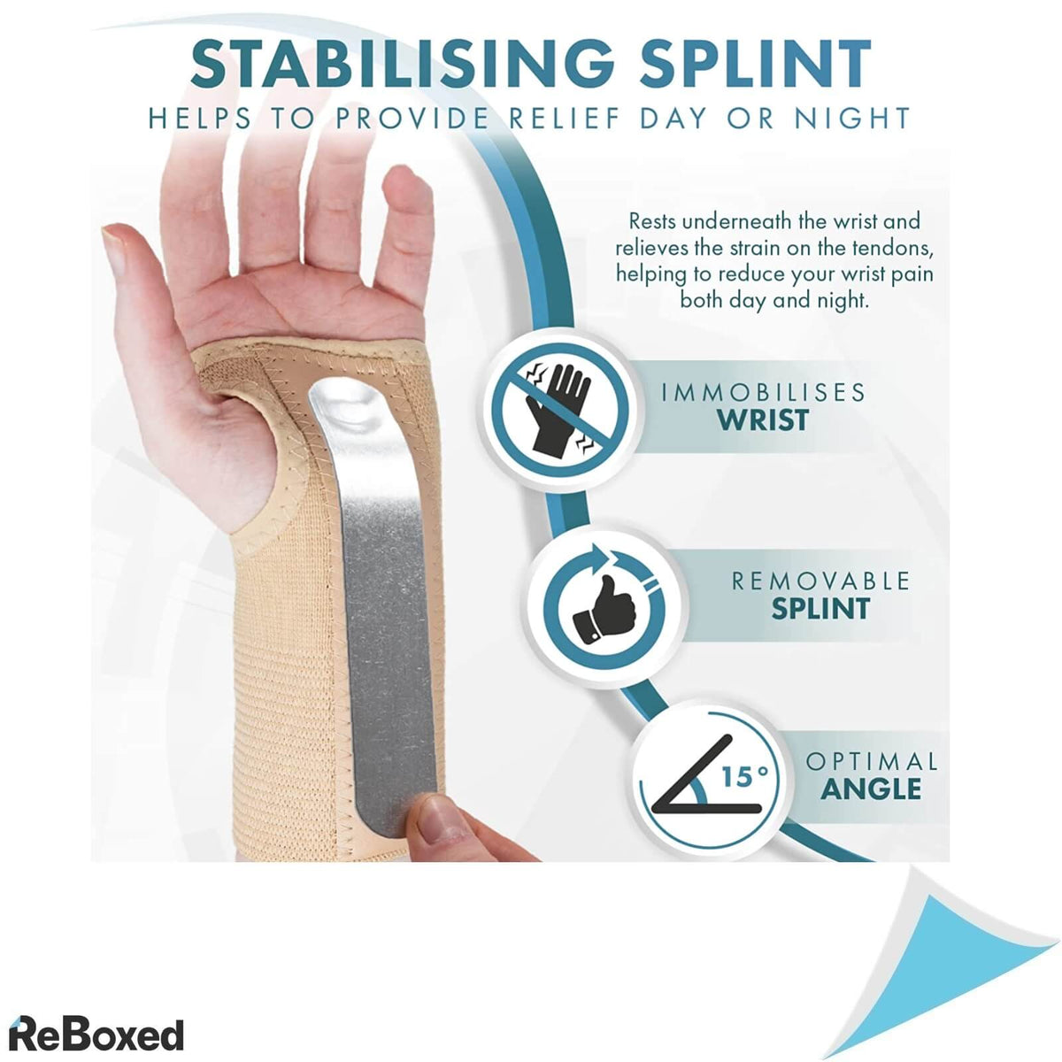 Actesso Imobilizator Elastic cu Atela Metalica Incheietura Mana