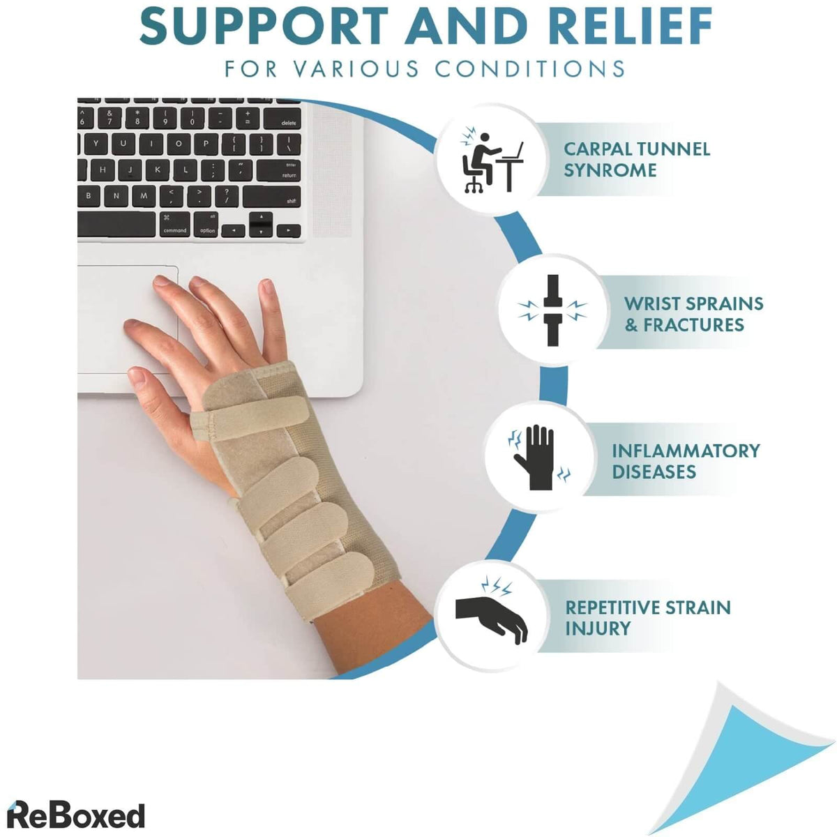 Actesso Imobilizator Elastic cu Atela Metalica Incheietura Mana