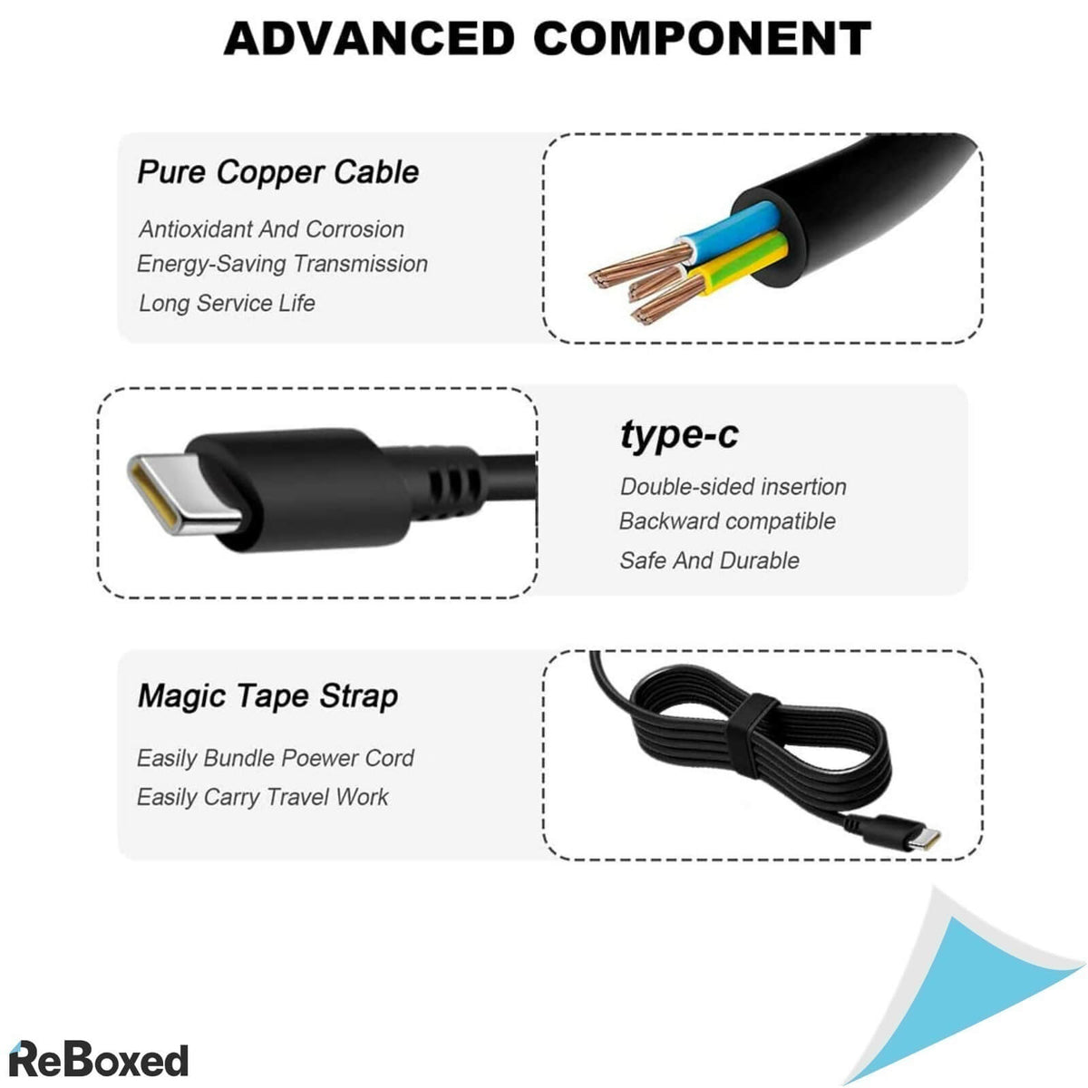 Incarcator USB Type-C PD3.0 65W GX20P92529 OEM Lenovo