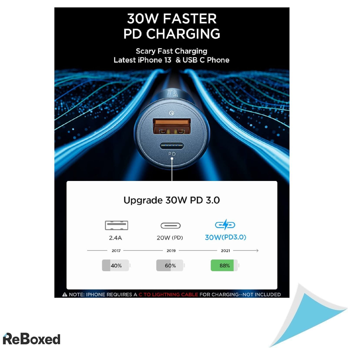 Incarcator Auto 48W PD Suport QC 3.0 USB-C Bricheta Metal