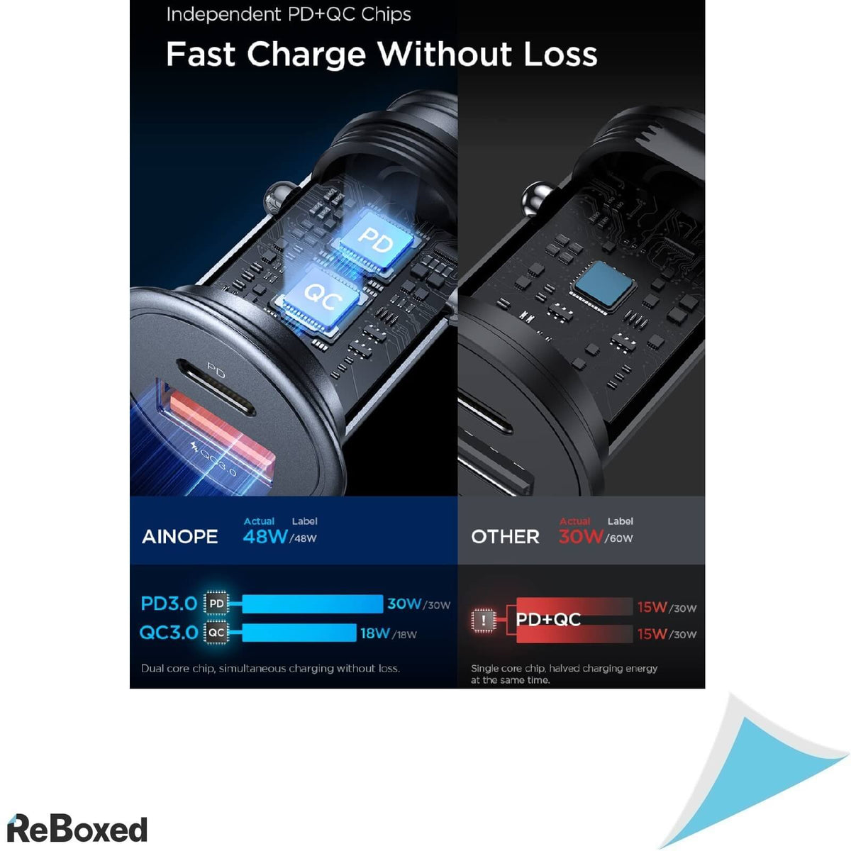 Incarcator Auto 48W PD Suport QC 3.0 USB-C Bricheta Metal