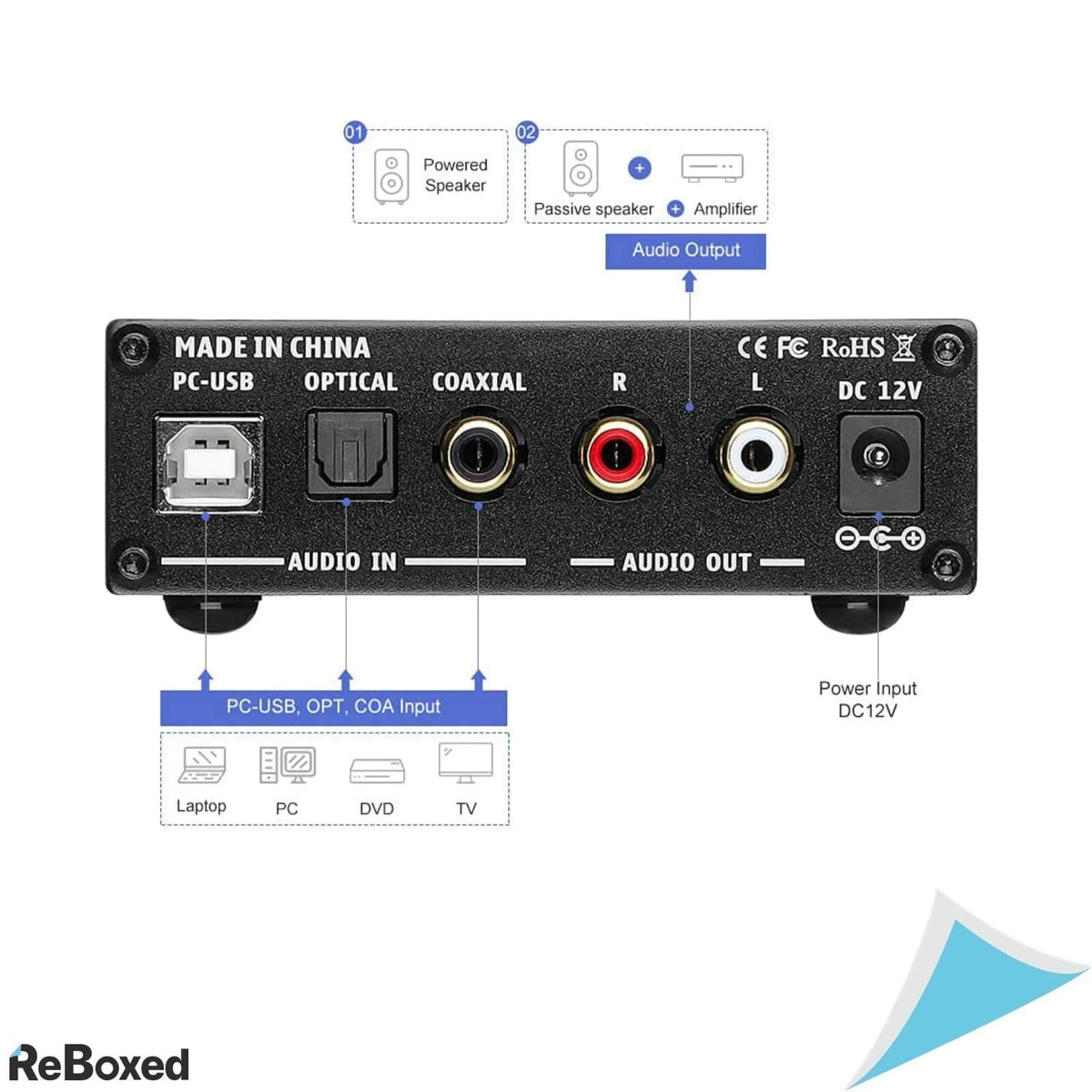 AIYIMA DAC A5 PRO Amplificator HiFi Casti Decoder 24biti