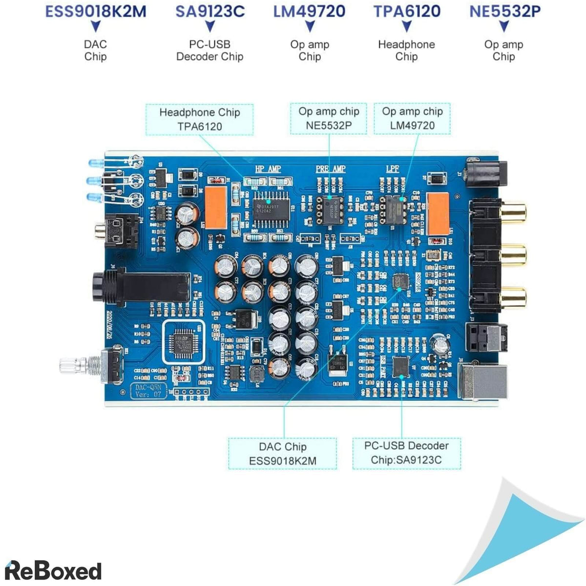 AIYIMA DAC A5 PRO Amplificator HiFi Casti Decoder 24biti