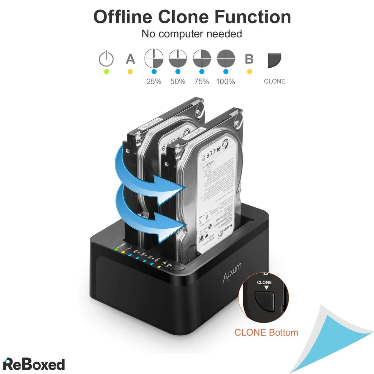 Alxum Docking Station pentru 2 x HDD/SSD SATA3 Functia de Clonare