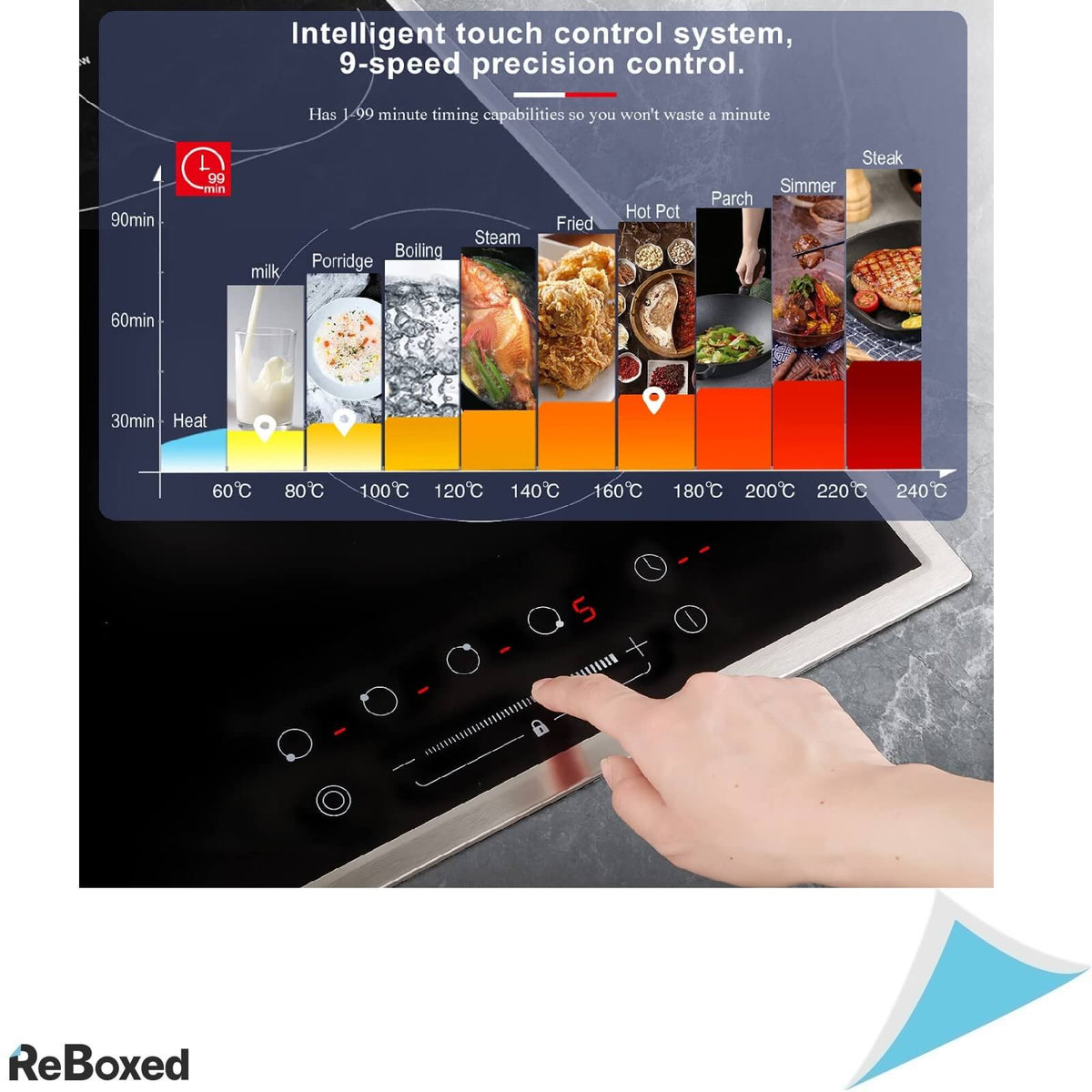 AmzChef Plita Vitroceramica Incastrabila 59cm 4 Zone 9 Niveluri