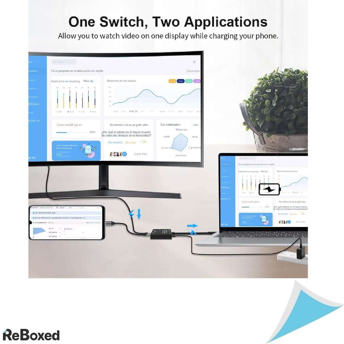 AngusPlay Switch USB-C 4k 120hz 8k 30hz Data Video PD 100W