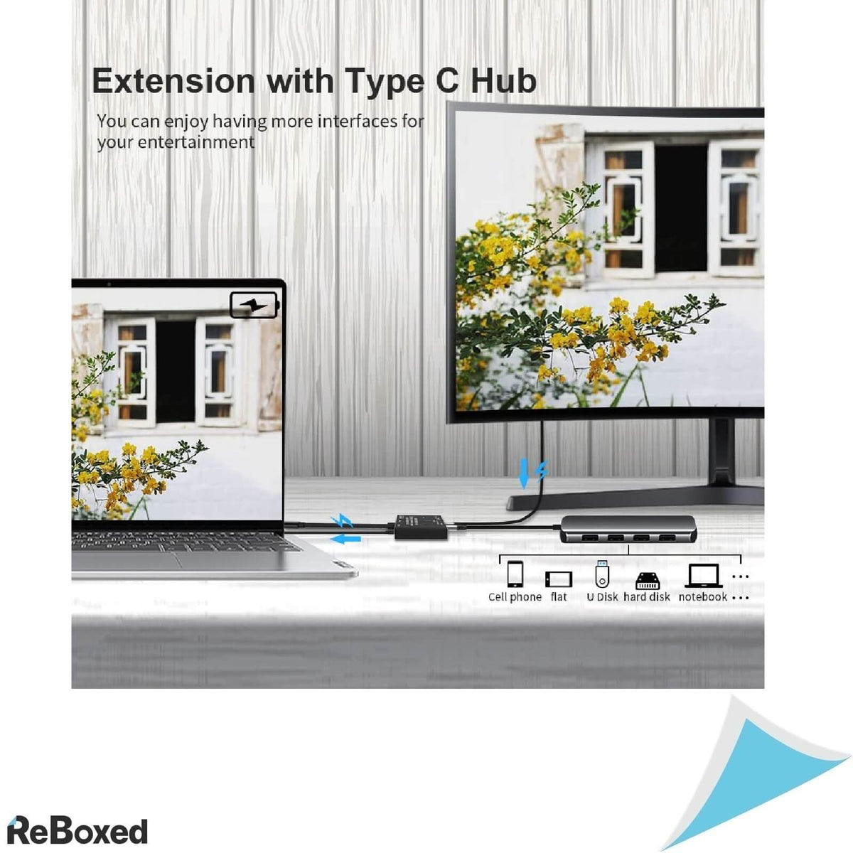 AngusPlay Switch USB-C 4k 120hz 8k 30hz Data Video PD 100W