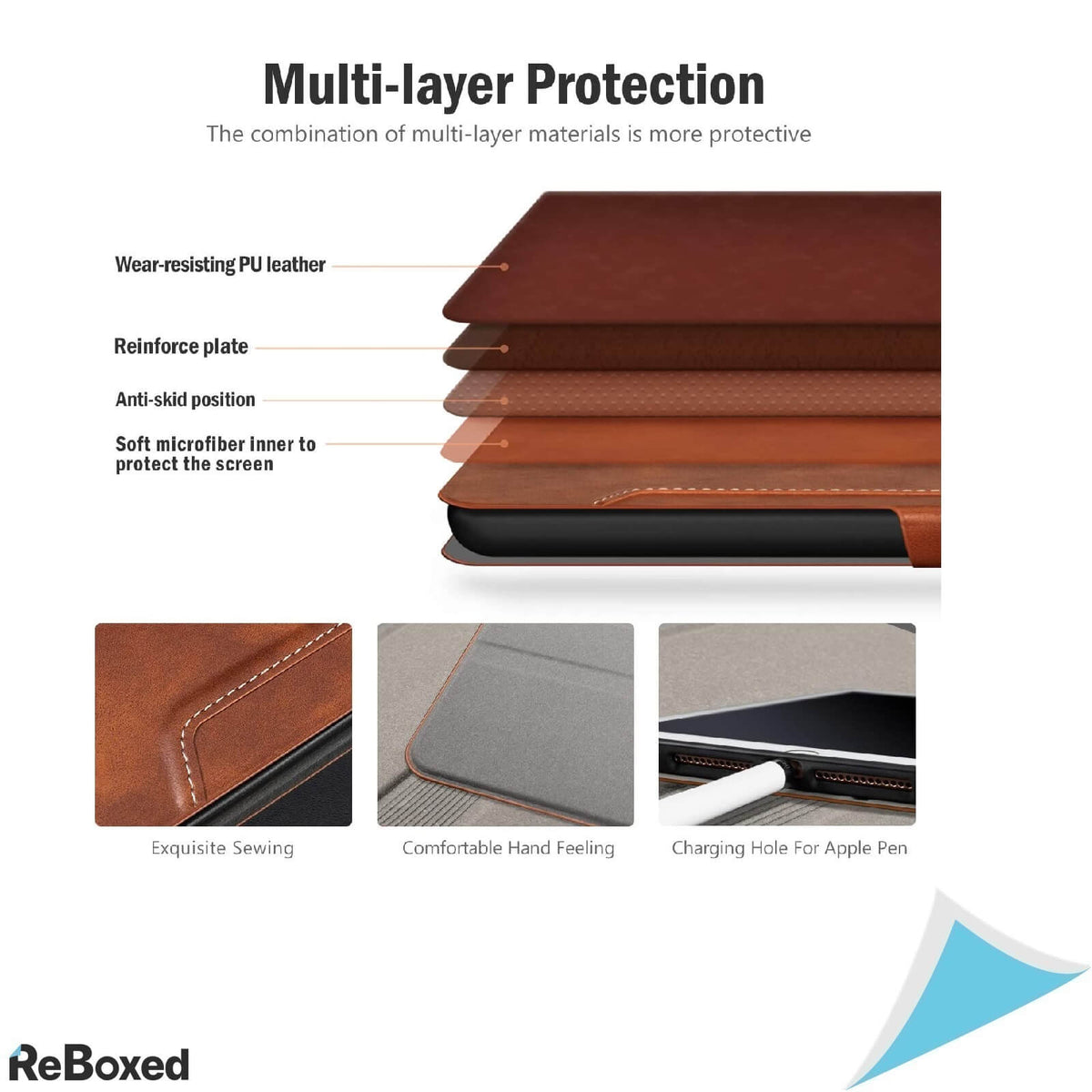 Antbox Husa Piele iPad 10.5 iPad Air 3 cu Suport Pen Maro