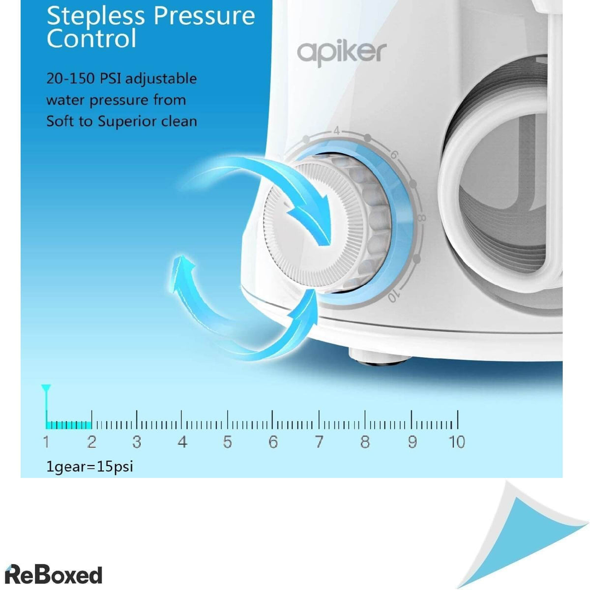 Apiker Dus Bucal IPX7 10 Presiuni Apa 600ml 8 Capete 360grade Alb