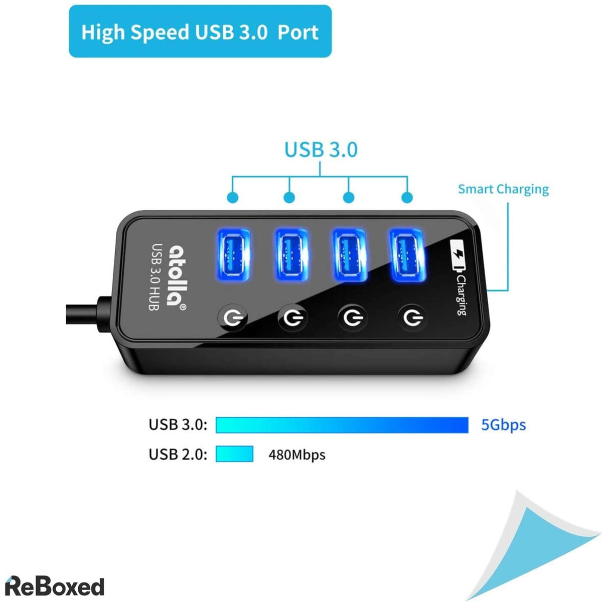 Atolla HUB USB 3.0 4 Porturi cu Comutator si Adaptor 5V 3A