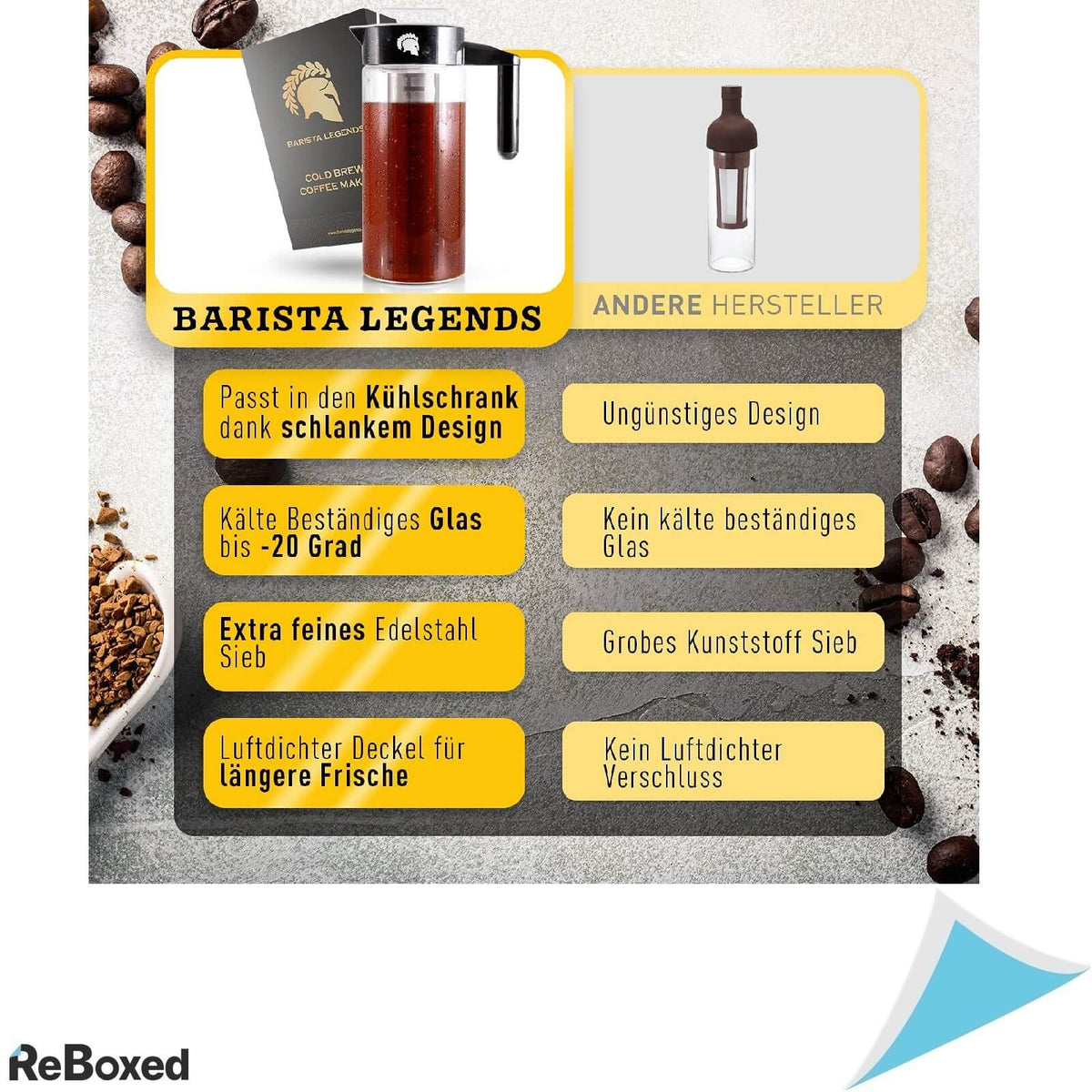 Barista Legends Cold Brew Filtru Cafea Otel si Sticla 1200ml