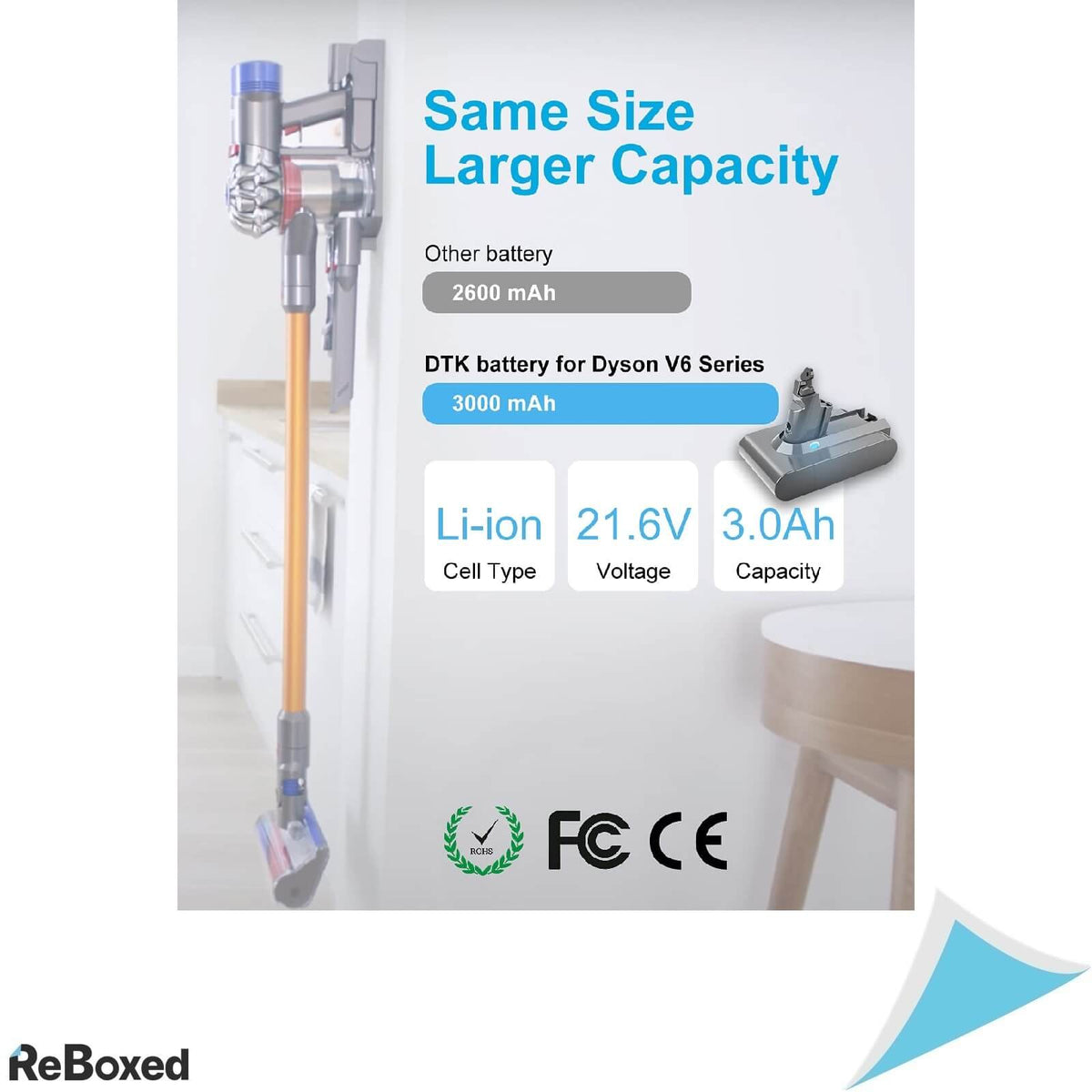 DKT Dyson OEM Acumulator 21.6V 4000mAh 86.4Wh Aspirator V6 SV09