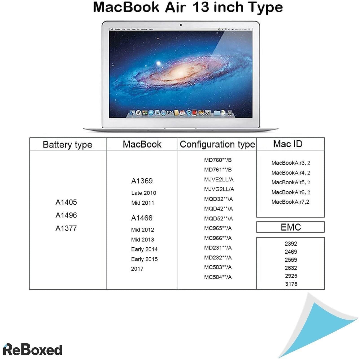 Baterie OEM MacBook Air 13 7.6V 55Wh 7200mAh A1496 A1405