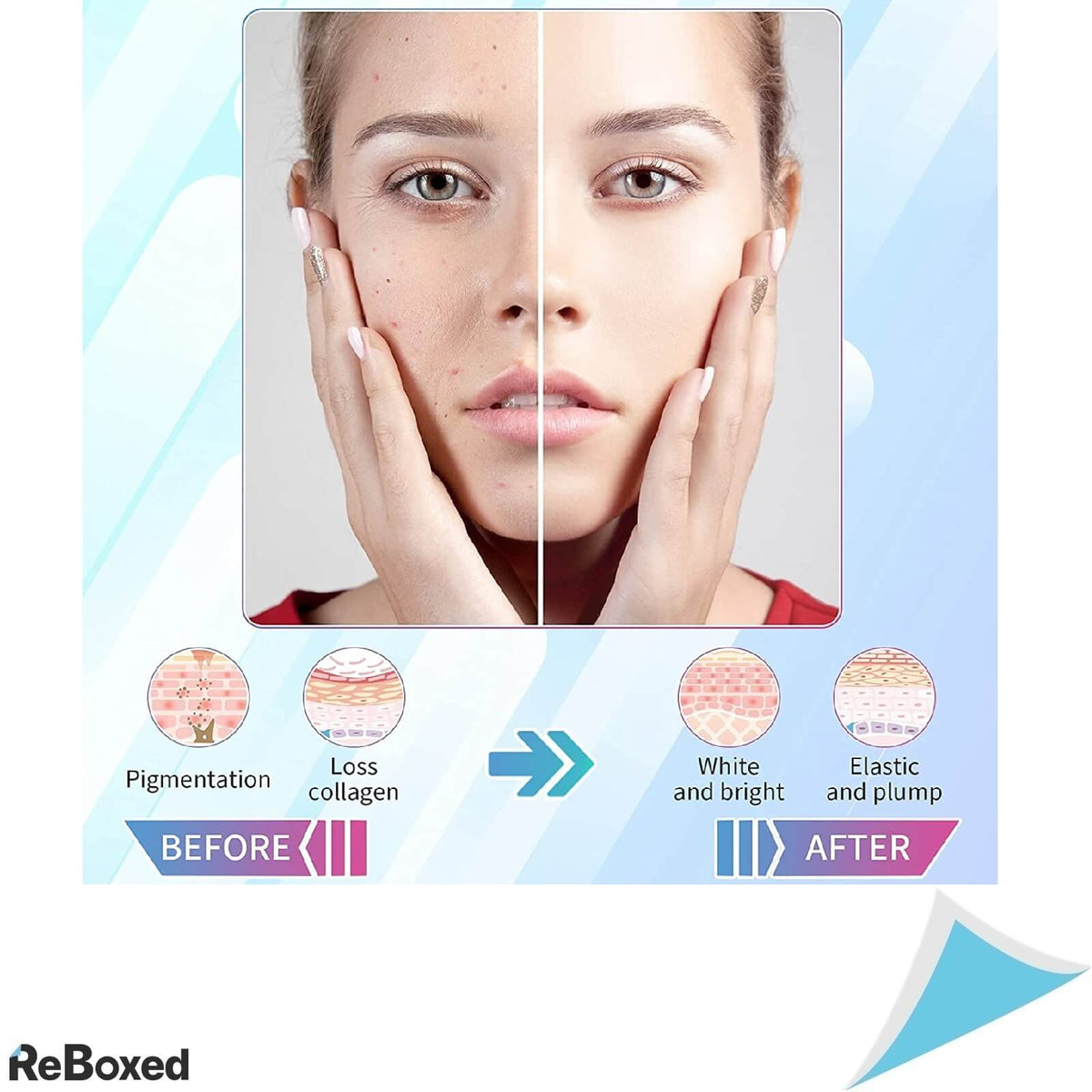 Masca Fototerapie LED 7 Culori Anti-Imbatranire Rejuvenation