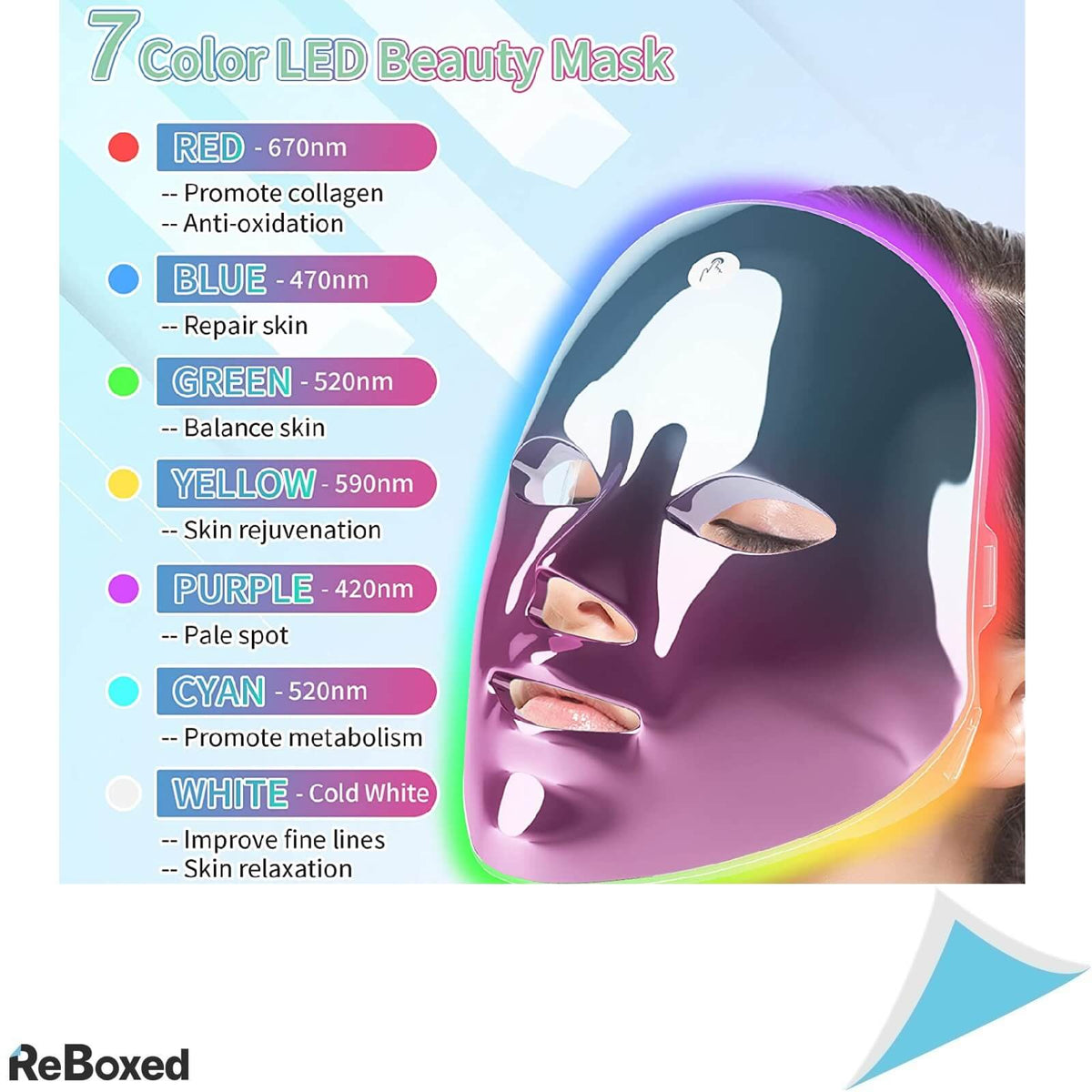 Masca Fototerapie LED 7 Culori Anti-Imbatranire Rejuvenation