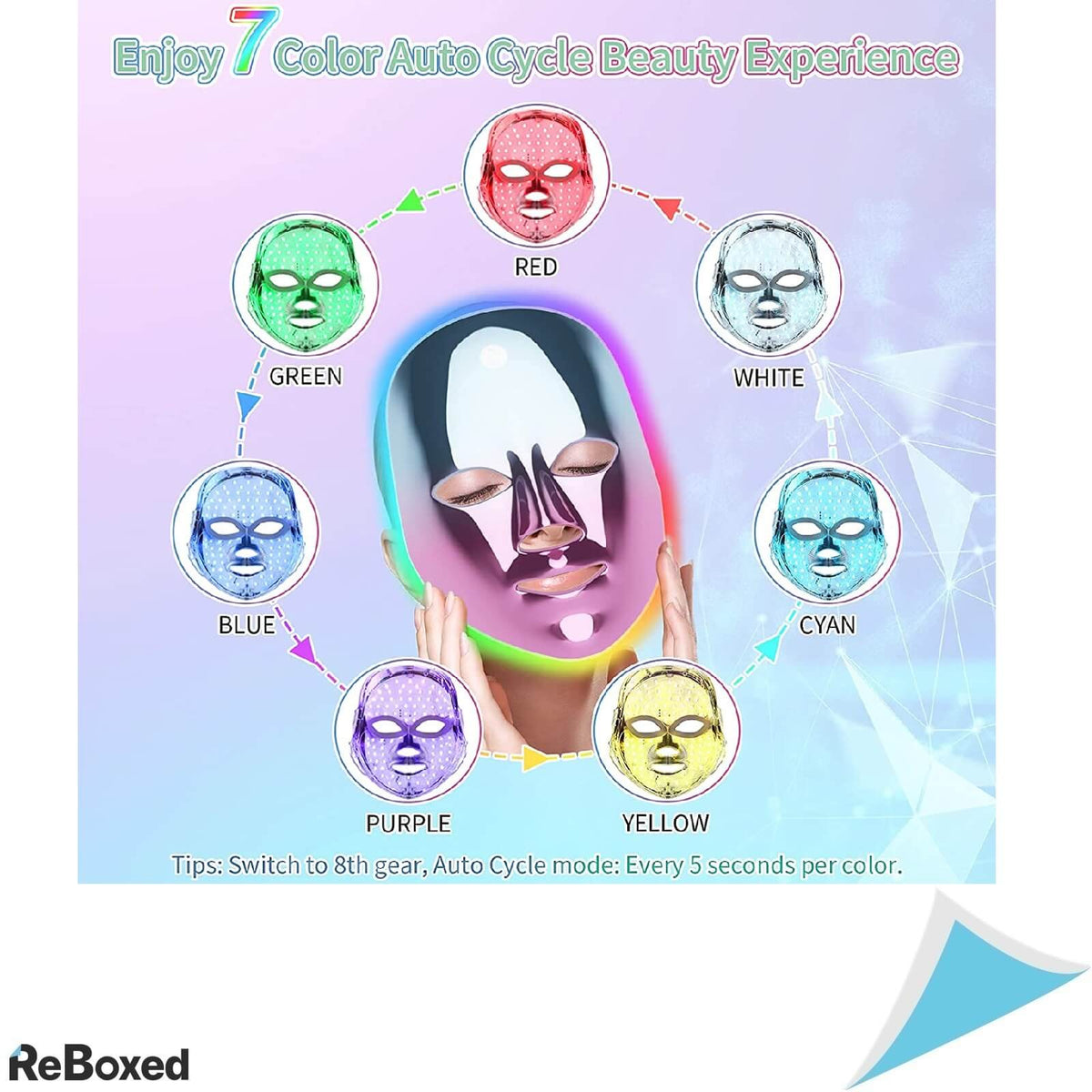 Masca Fototerapie LED 7 Culori Anti-Imbatranire Rejuvenation