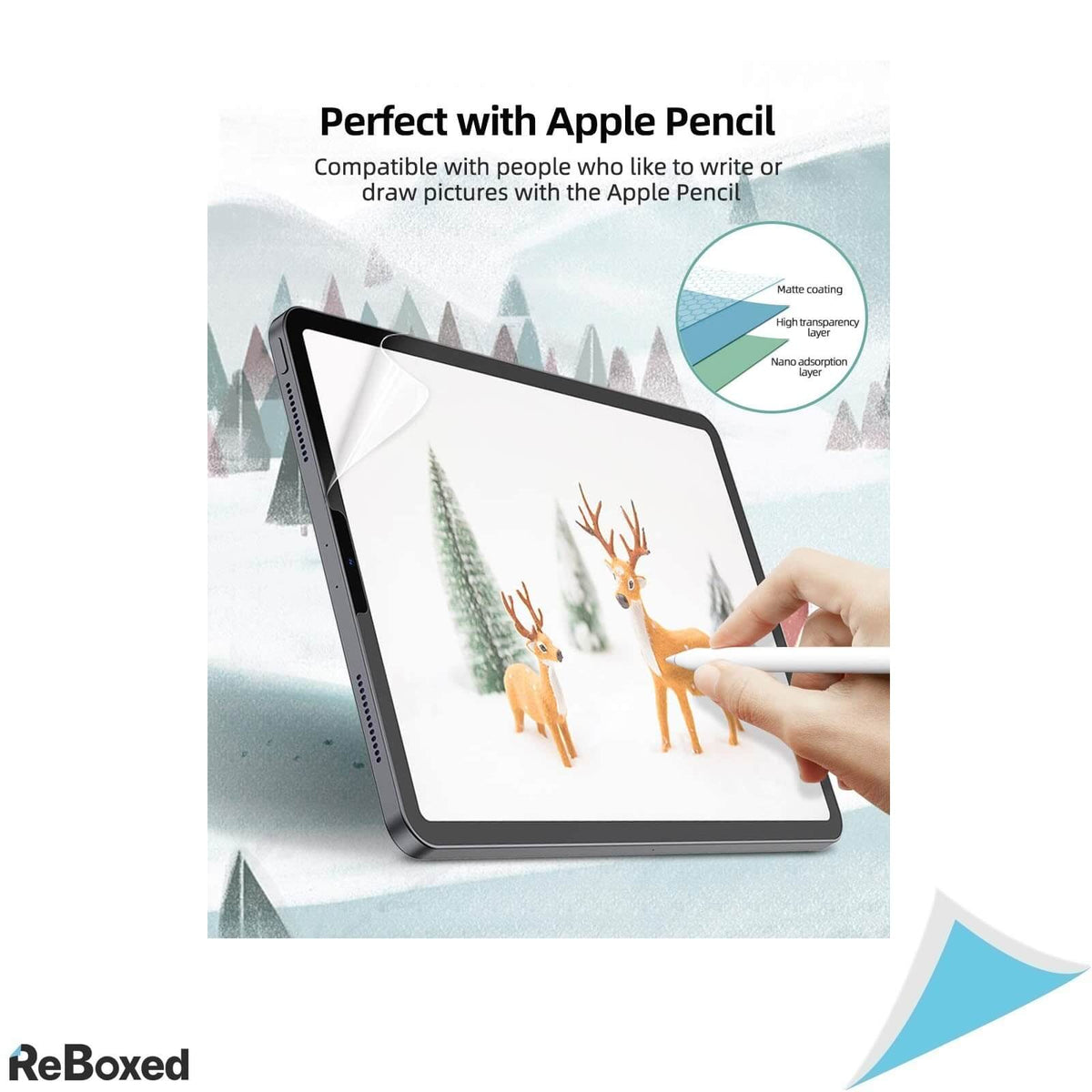 Benks Set 2 Protectii Ecran pentru iPadPro11 Air5 Air4