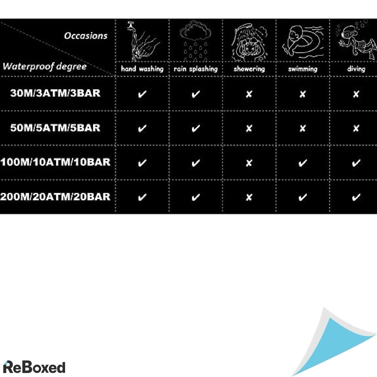 Benyar Ceas Automatic Cadran Schelet 30M Curea Piele