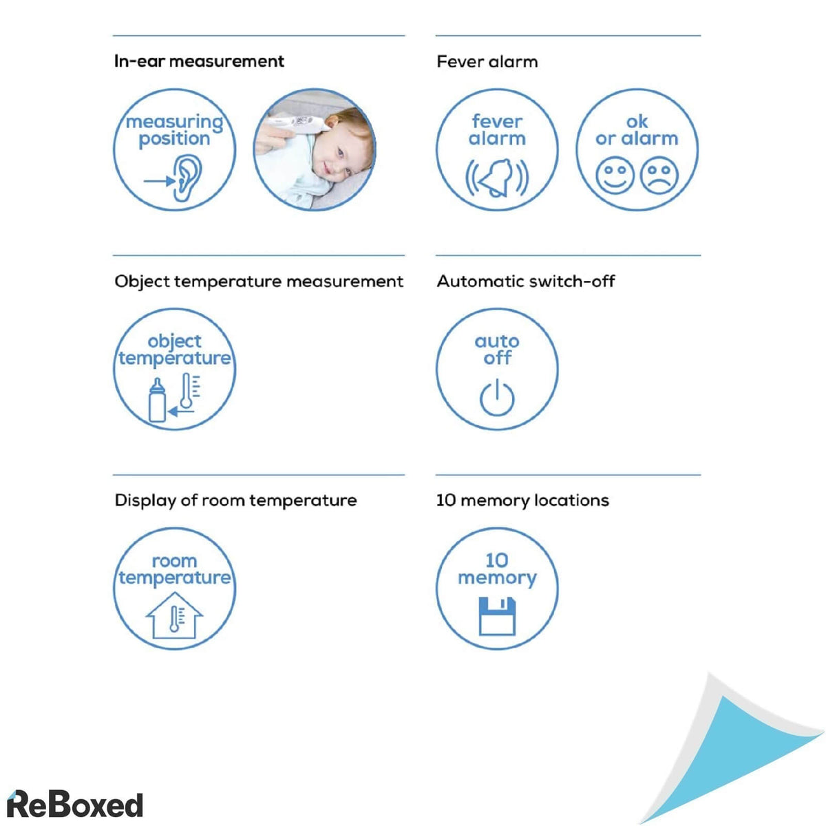 Beurer FT58 Termometru Digital pentru Ureche