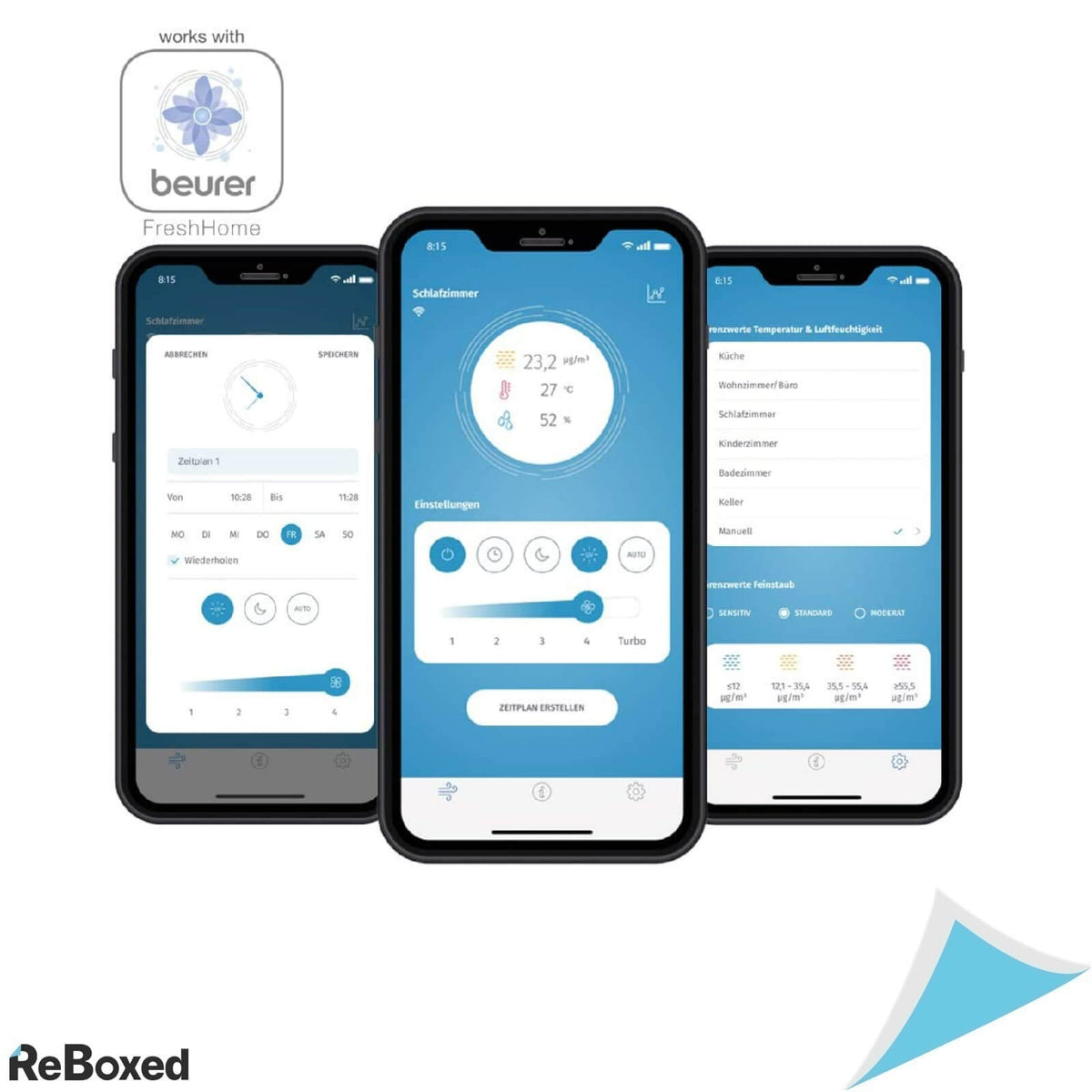 Beurer LR500 Purificator de Aer cu Filtru HEPA13 Ecran LCD