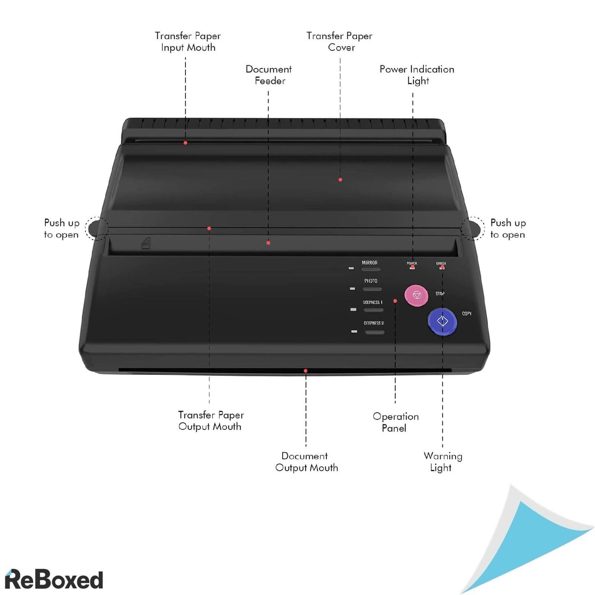 Biomaser Imprimanta Transfer Tatuaje Temporare Sabloane