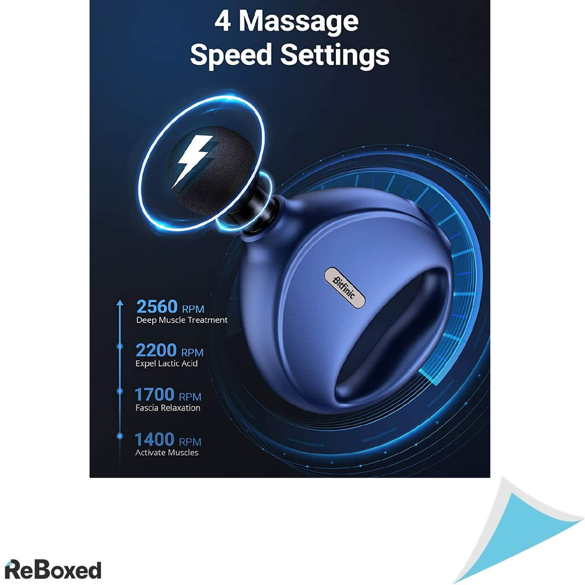 Bitfinic Pistol de Masaj Ultraportabil USB-C 4 Viteze si Capete