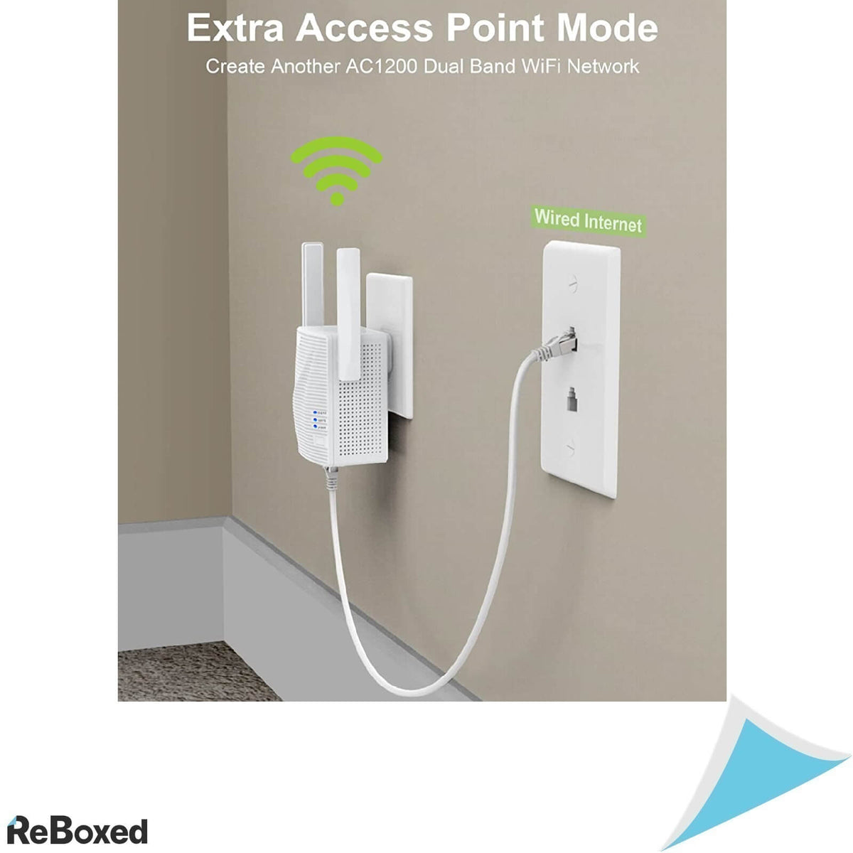 BrosTrend AC1200 WiFi Range Extender 2.4 Ghz 5 Ghz Lan RJ45 Port