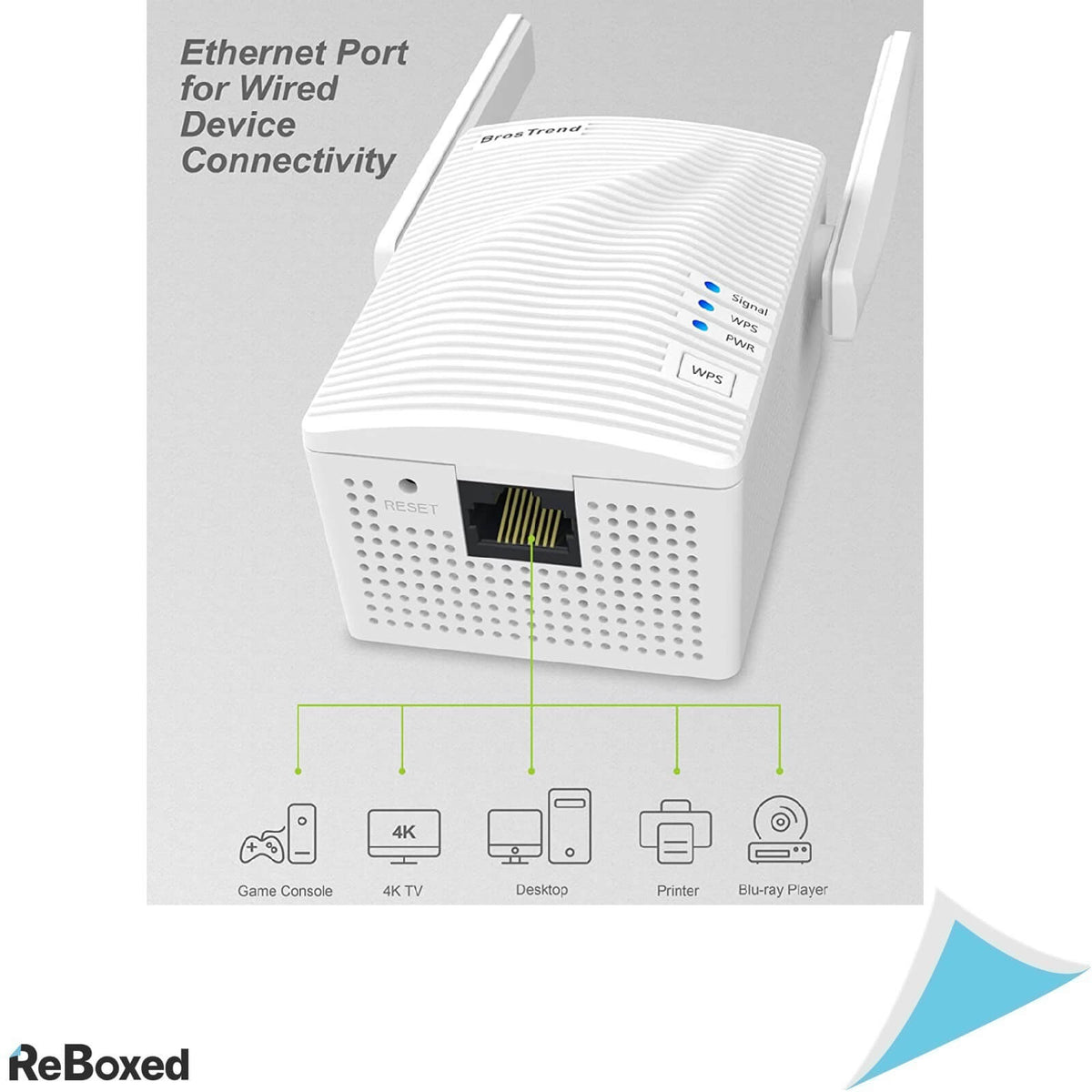 BrosTrend AC1200 WiFi Range Extender 2.4 Ghz 5 Ghz Lan RJ45 Port