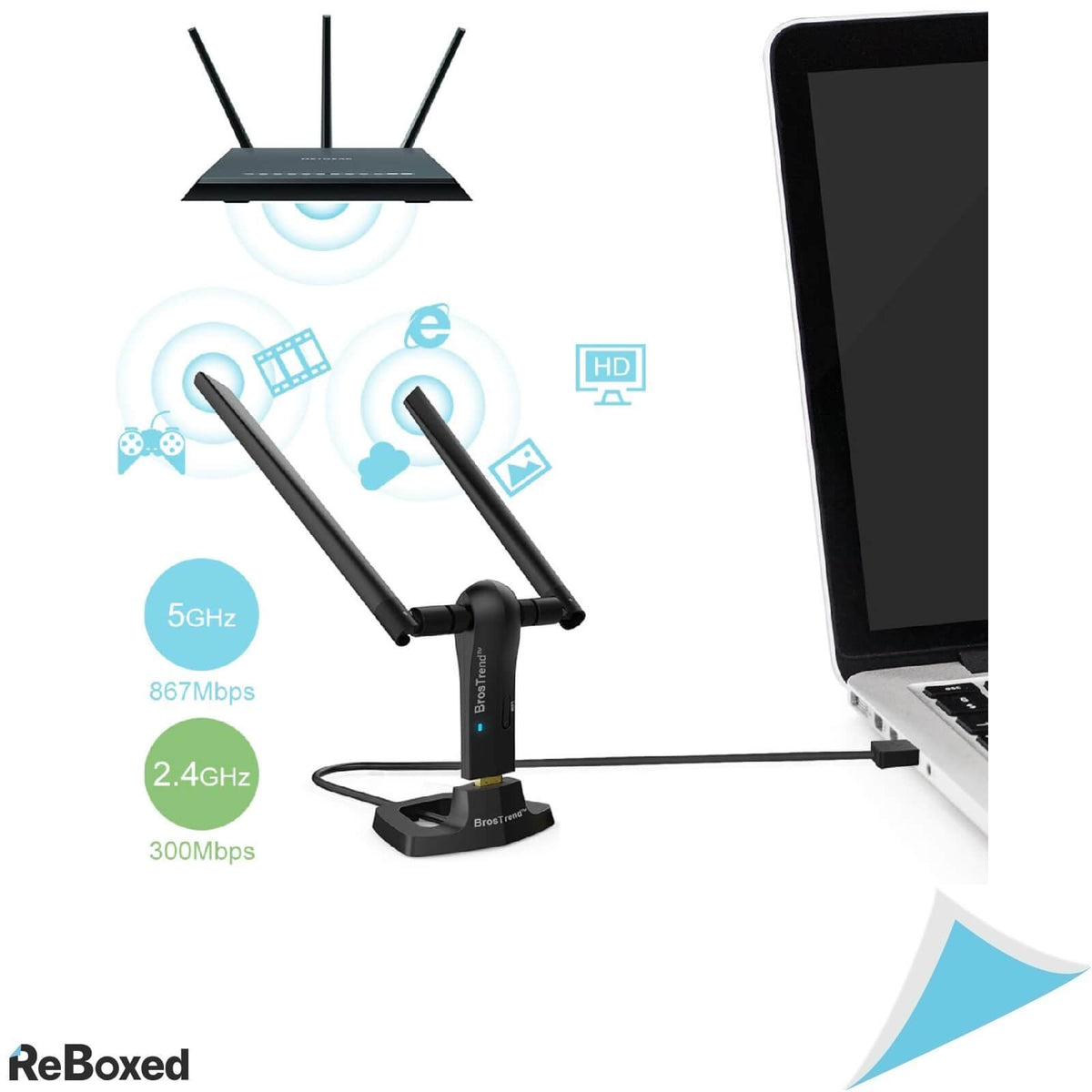BrosTrend AC3 Adaptor USB la WiFi Dual Band 2 Antene 867Mbps