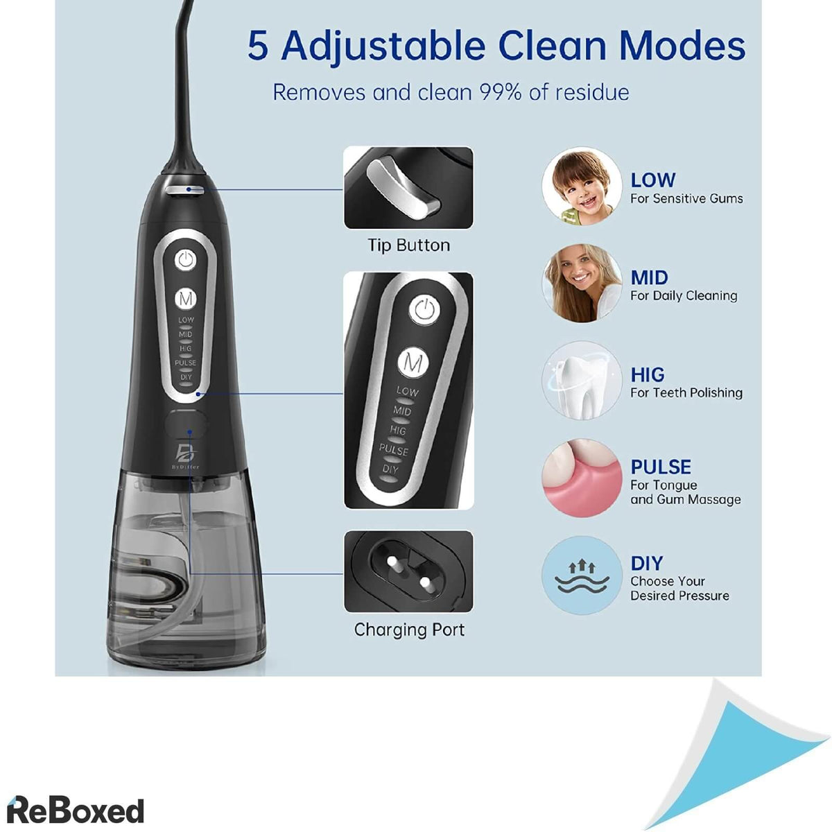 ByDiffer Irigator Oral Ultraportabil 300ml IPX7 5 Duze 120psi