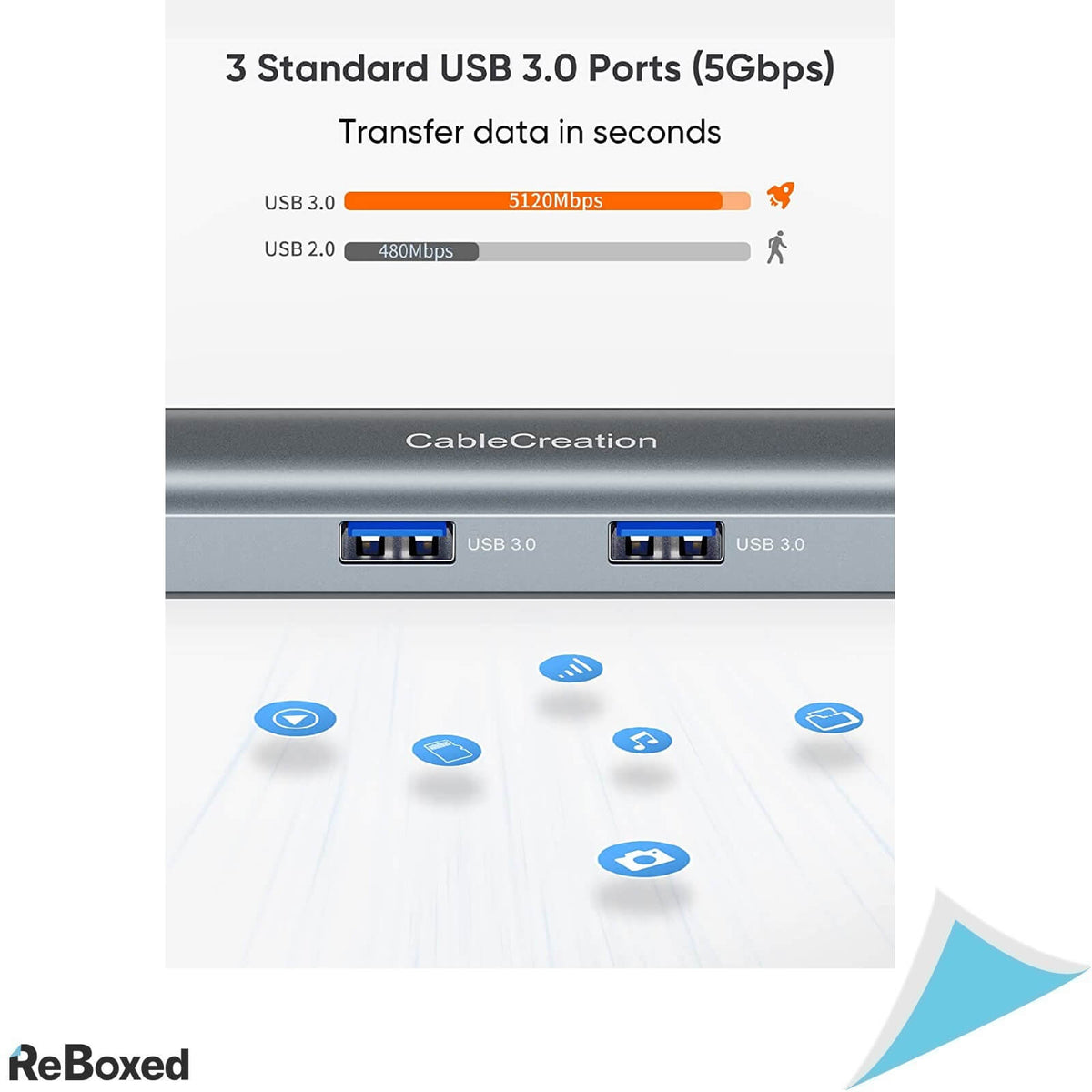 CableCreation Adaptor Multiport USB-C HDMI 4K Ethernet USB 3.0