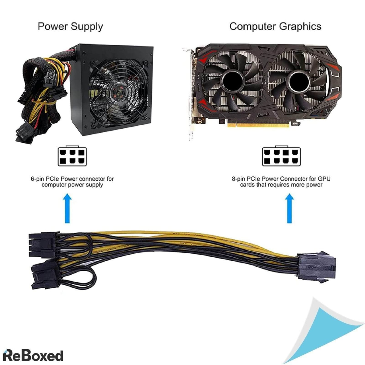 Set 5 Cabluri 6pini la 2x8pini (6+2) Alimentare Placi Video Mining