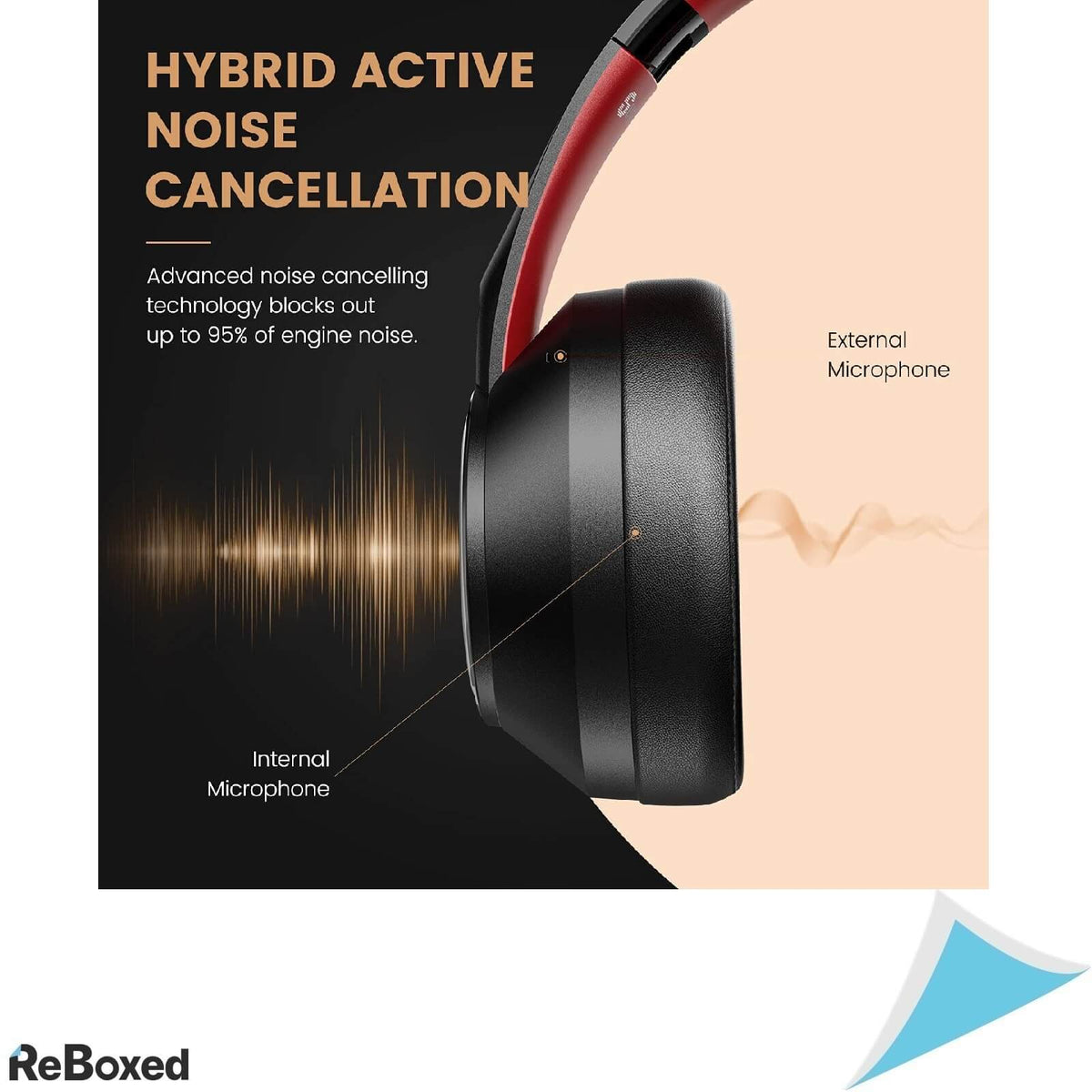 SuperEQ S1 Casti Wireless Over Ear Bluetooth 5.0 Hybrid ANC