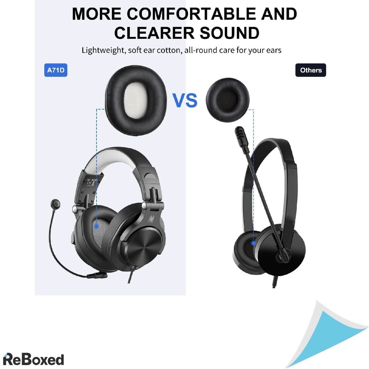 OneOdio Fusion A71 Casca cu Fir Over-Ear Stereo Microfon Comunicare