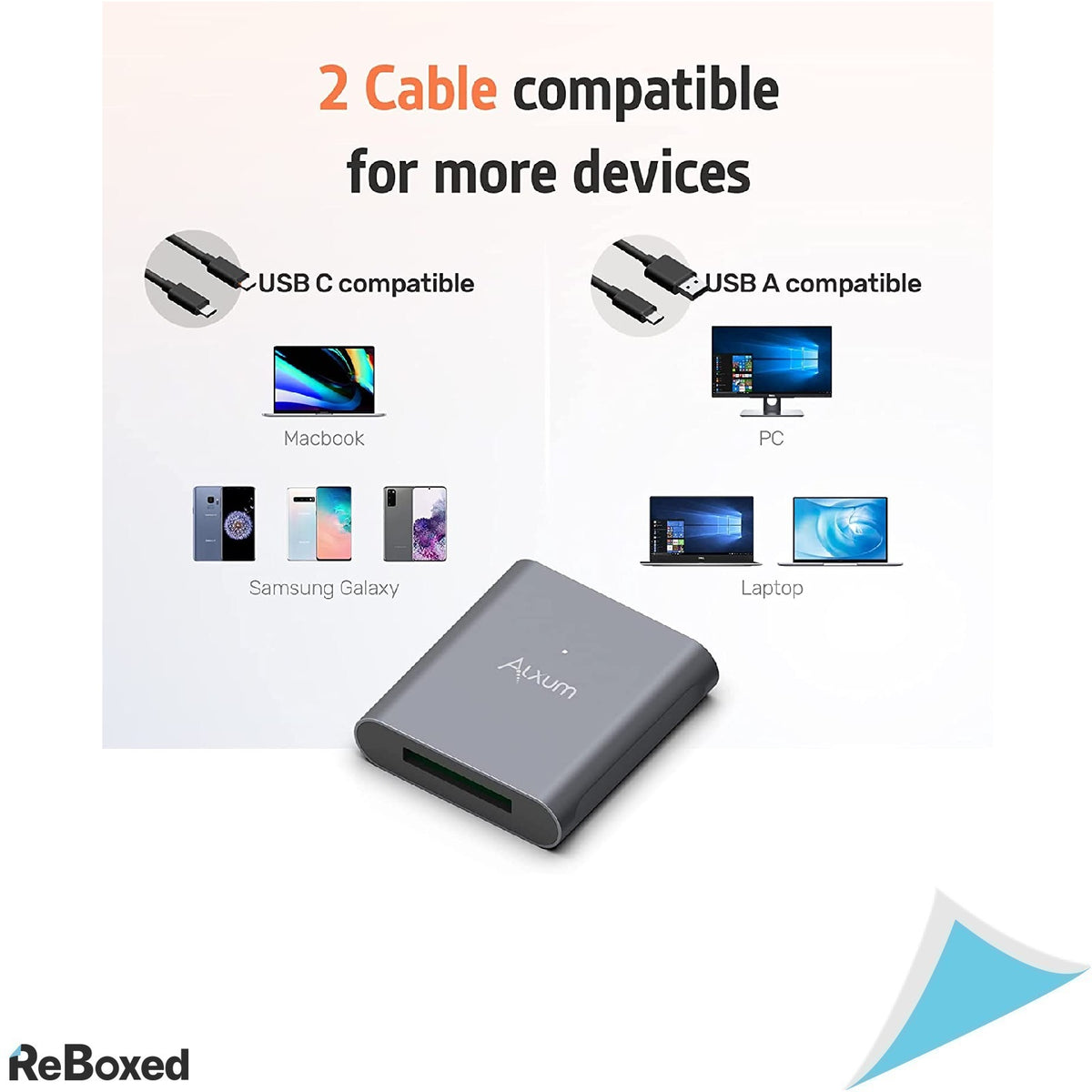 Alxum CFexpress Cititor de Carduri Thunderbolt 3 USB 3.1 10Gbps