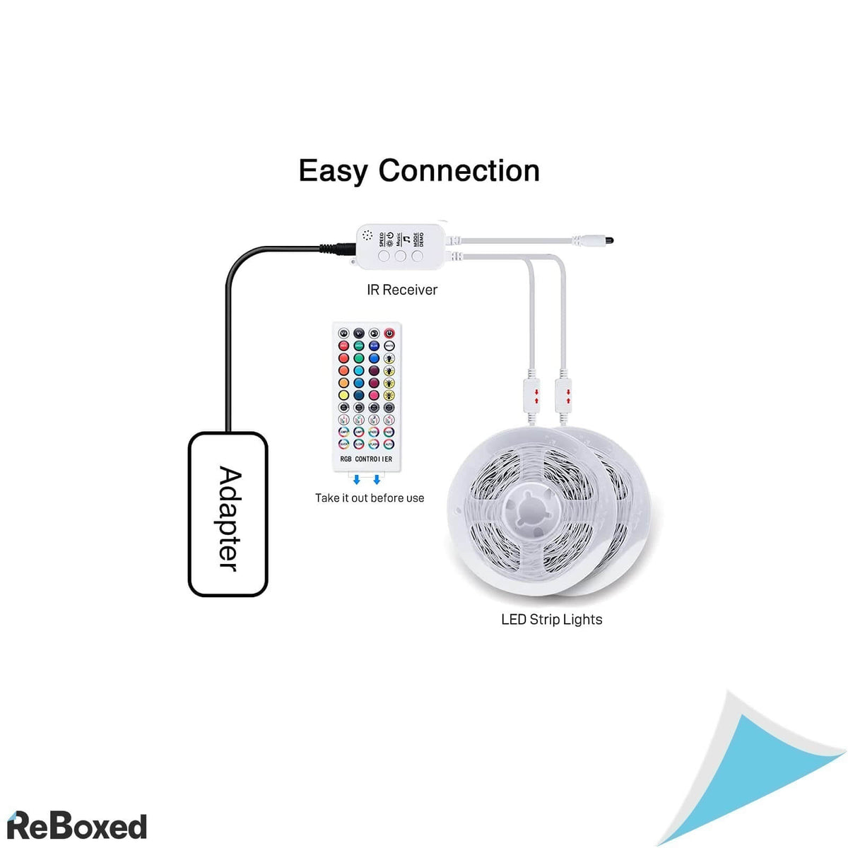 COOLapa Kit Banda LED RGB 20 metri Telecomanda Bluetooth
