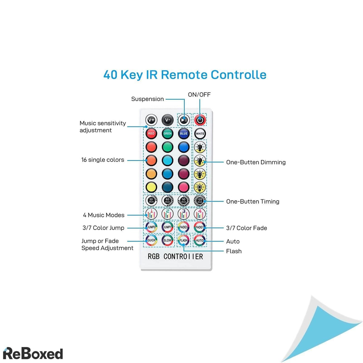 COOLapa Kit Banda LED RGB 20 metri Telecomanda Bluetooth