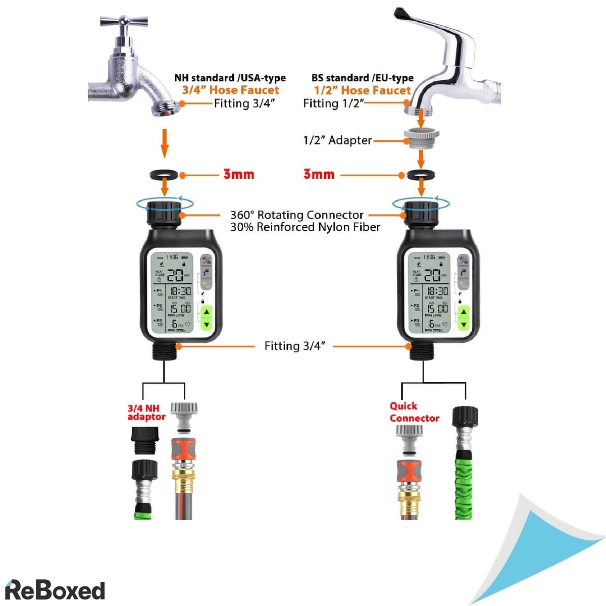 CROSOFMI Computer Timer Irigatie 3 Moduri Senzor de Ploaie